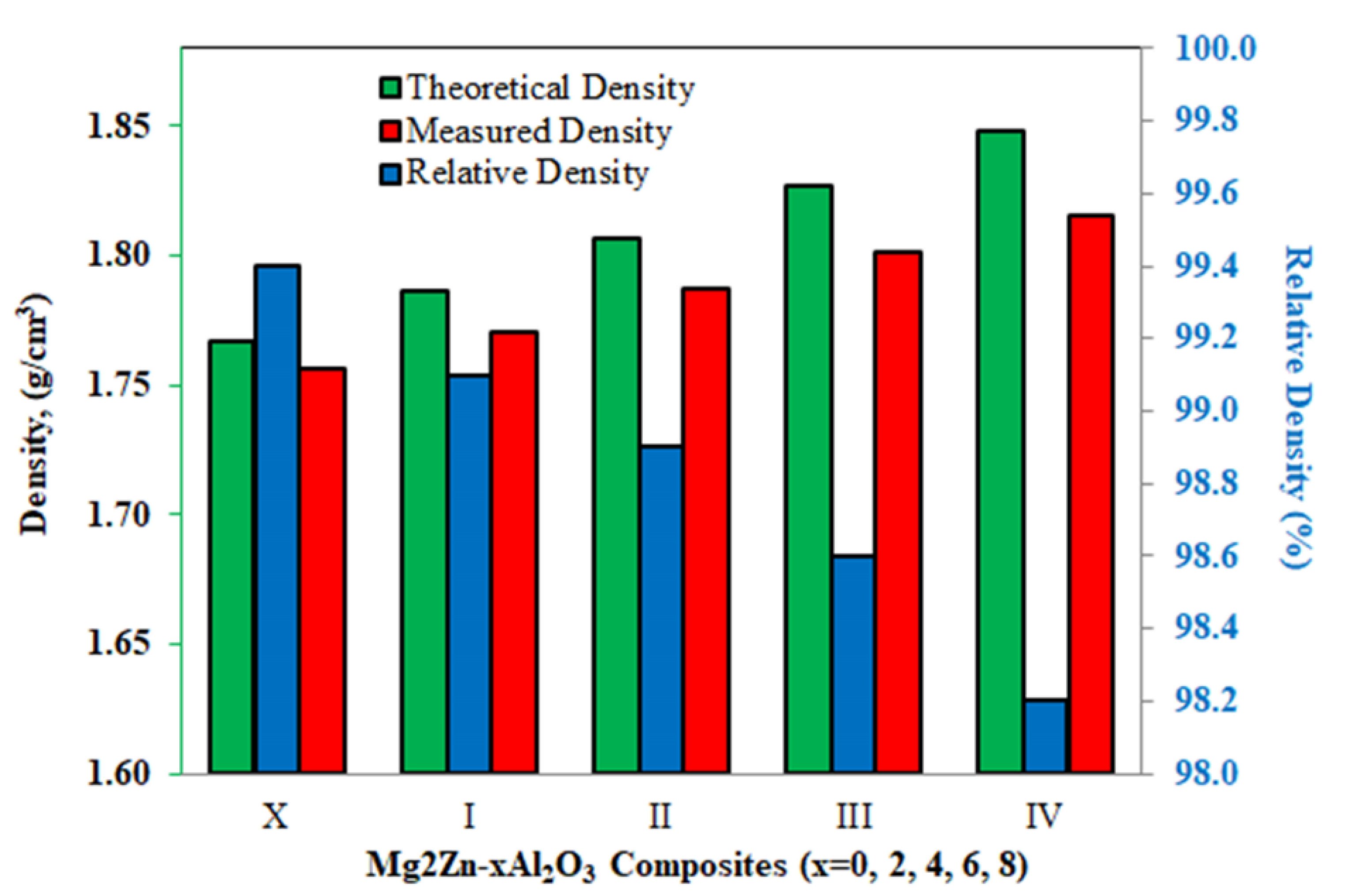 Materials 14 04819 g002