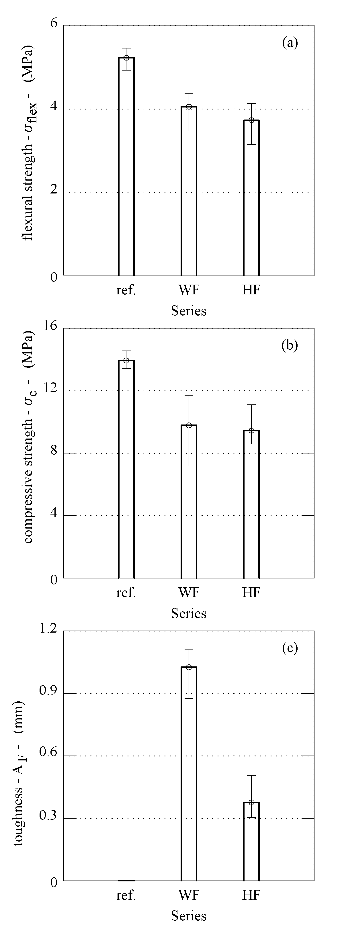 Materials 14 04830 g007