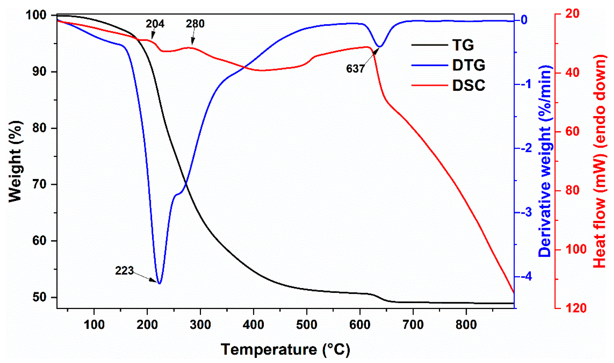 Materials 14 04844 g001