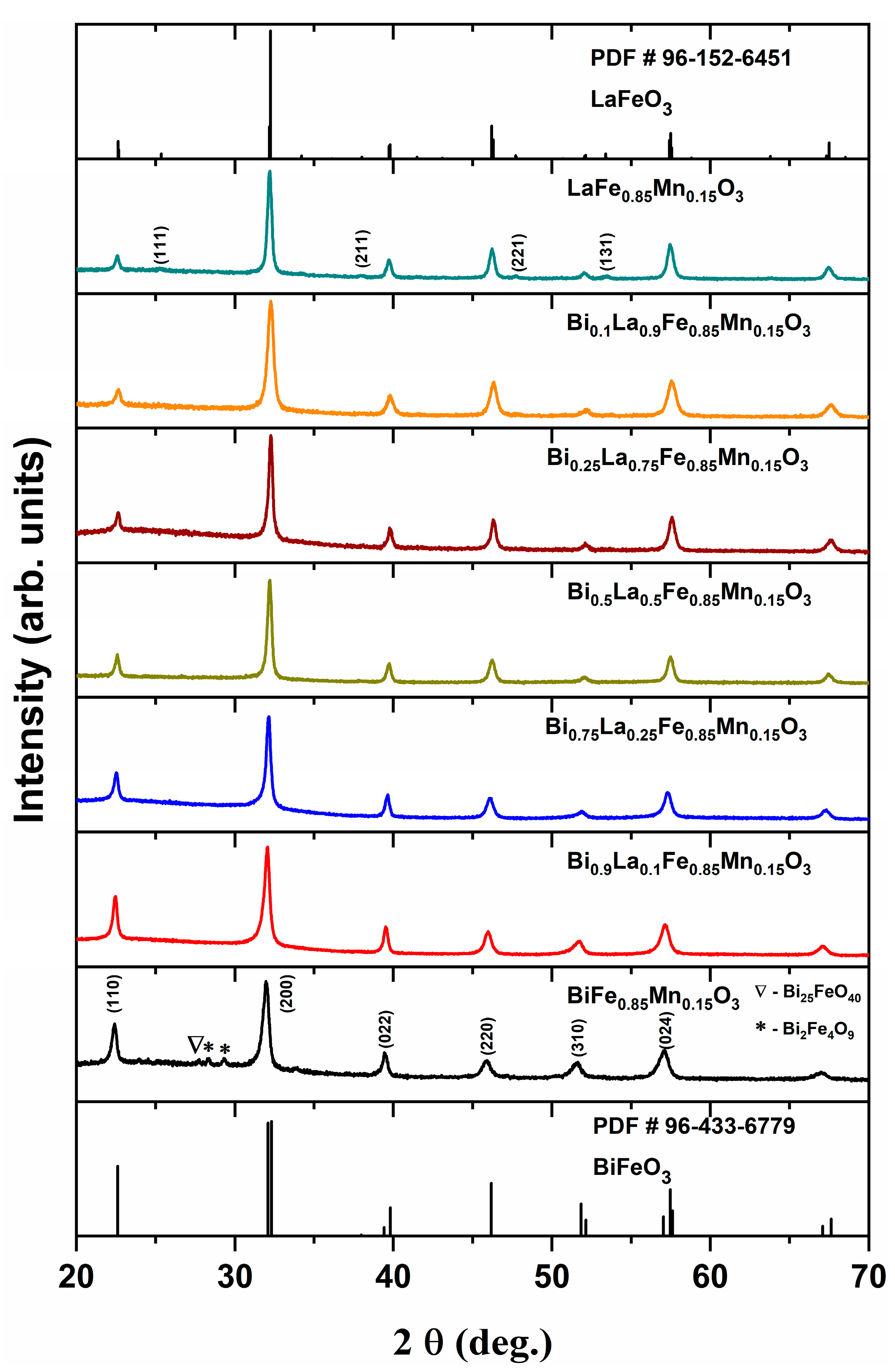 Materials 14 04844 g002