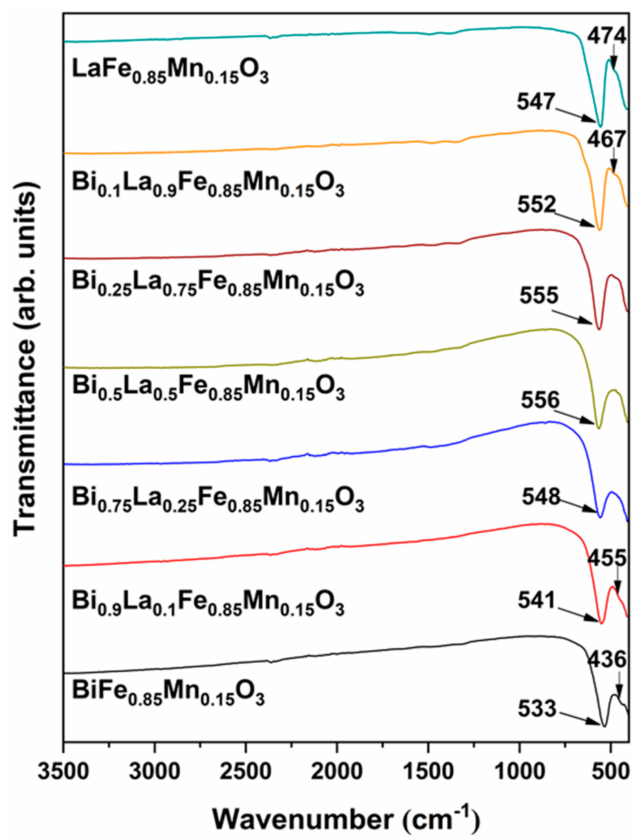 Materials 14 04844 g004