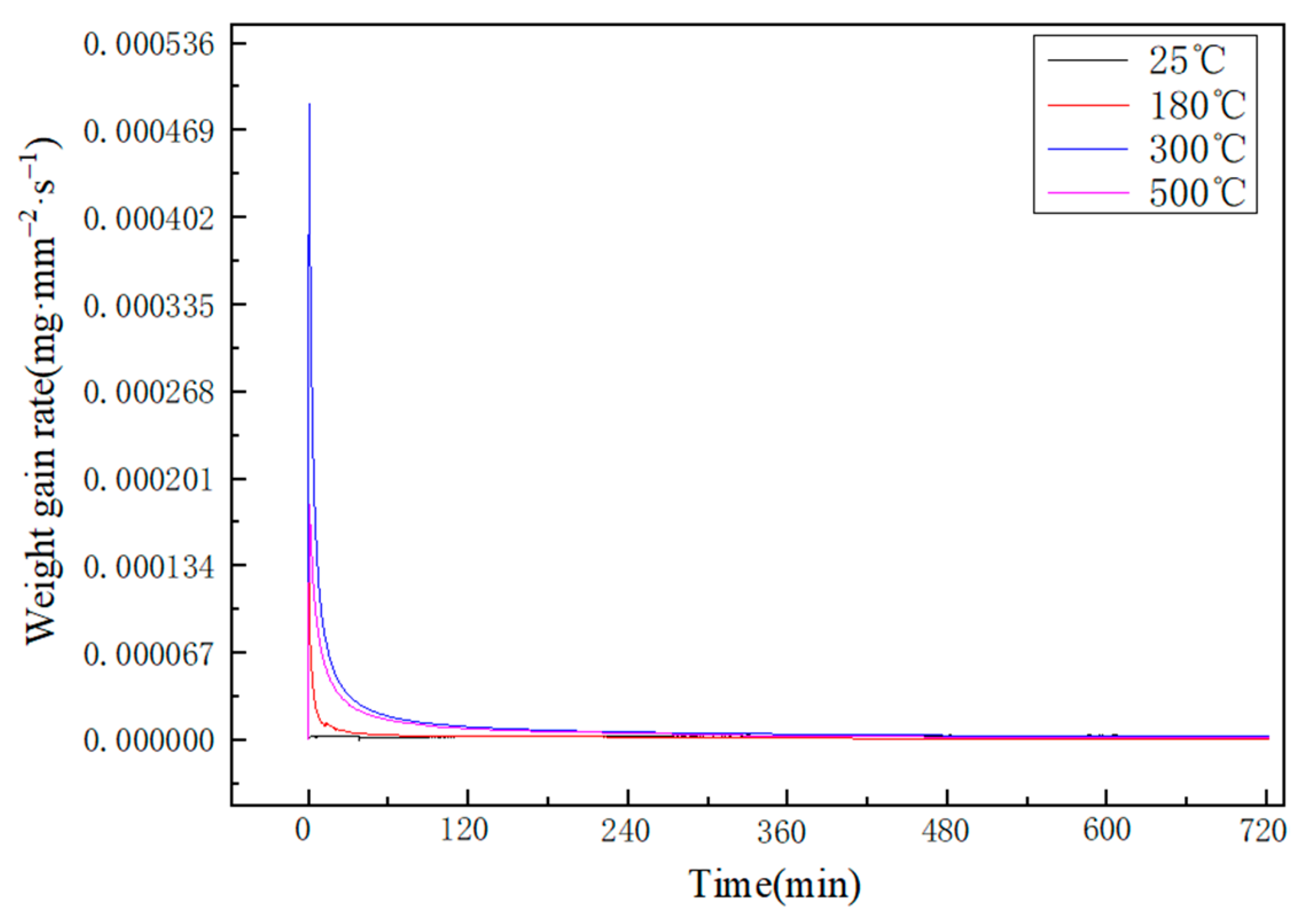 Materials 14 04845 g009