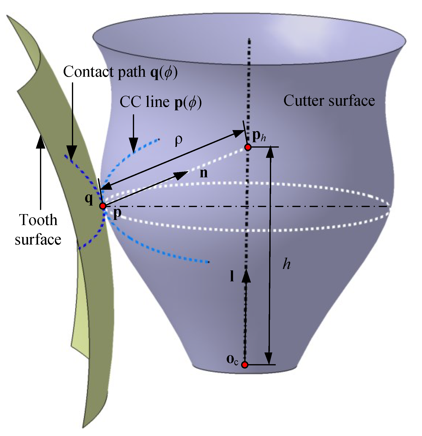Materials 14 04848 g002