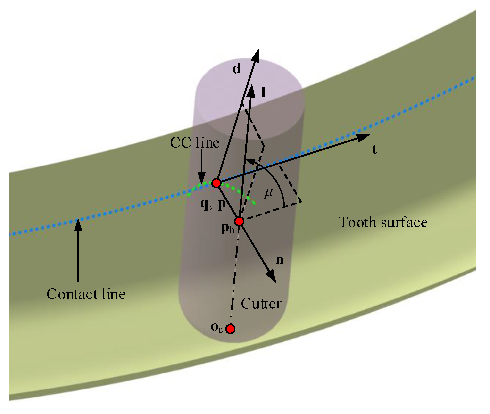 Materials 14 04848 g003