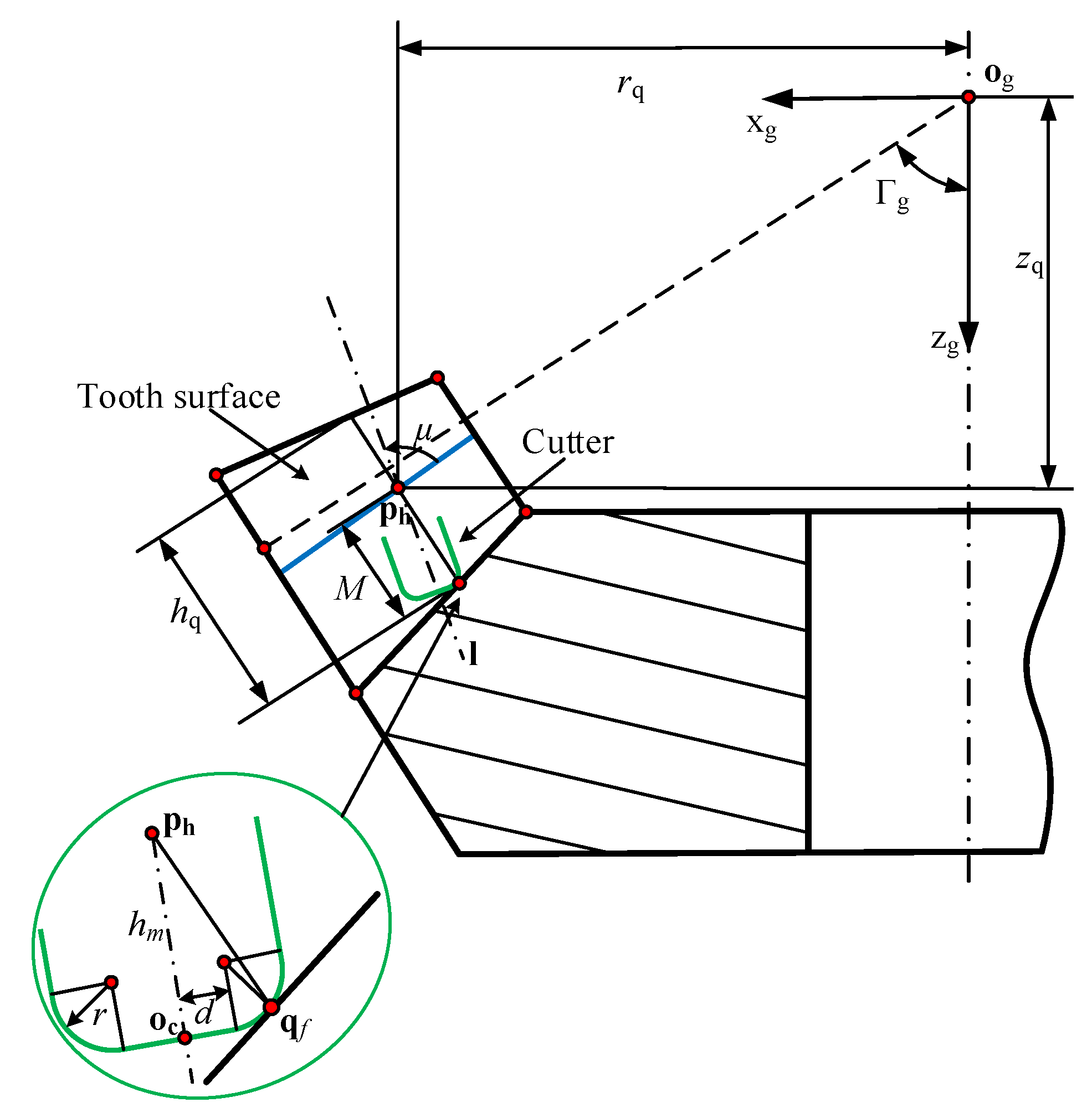 Materials 14 04848 g004