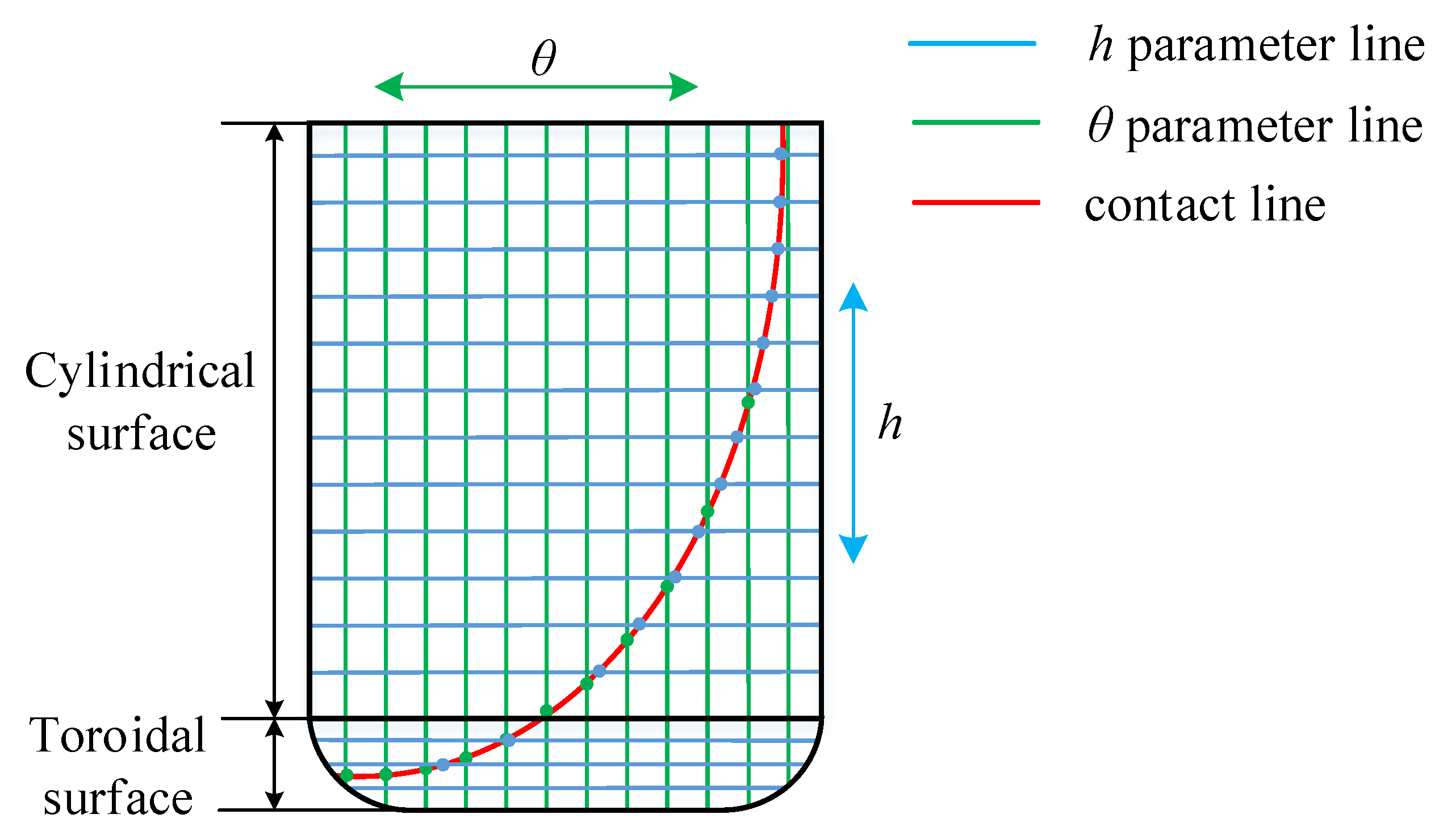Materials 14 04848 g008