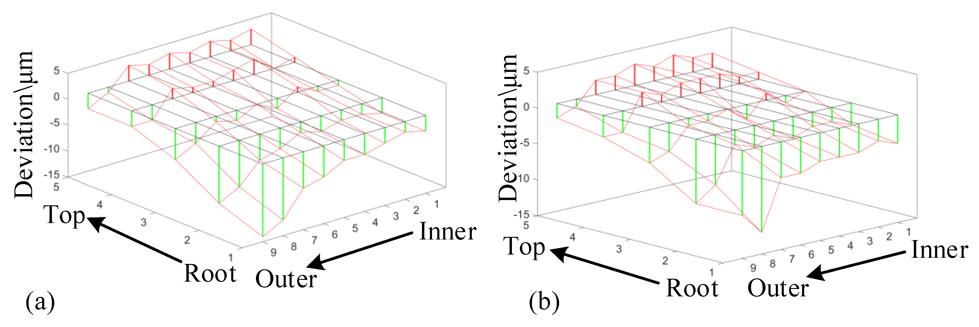 Materials 14 04848 g014