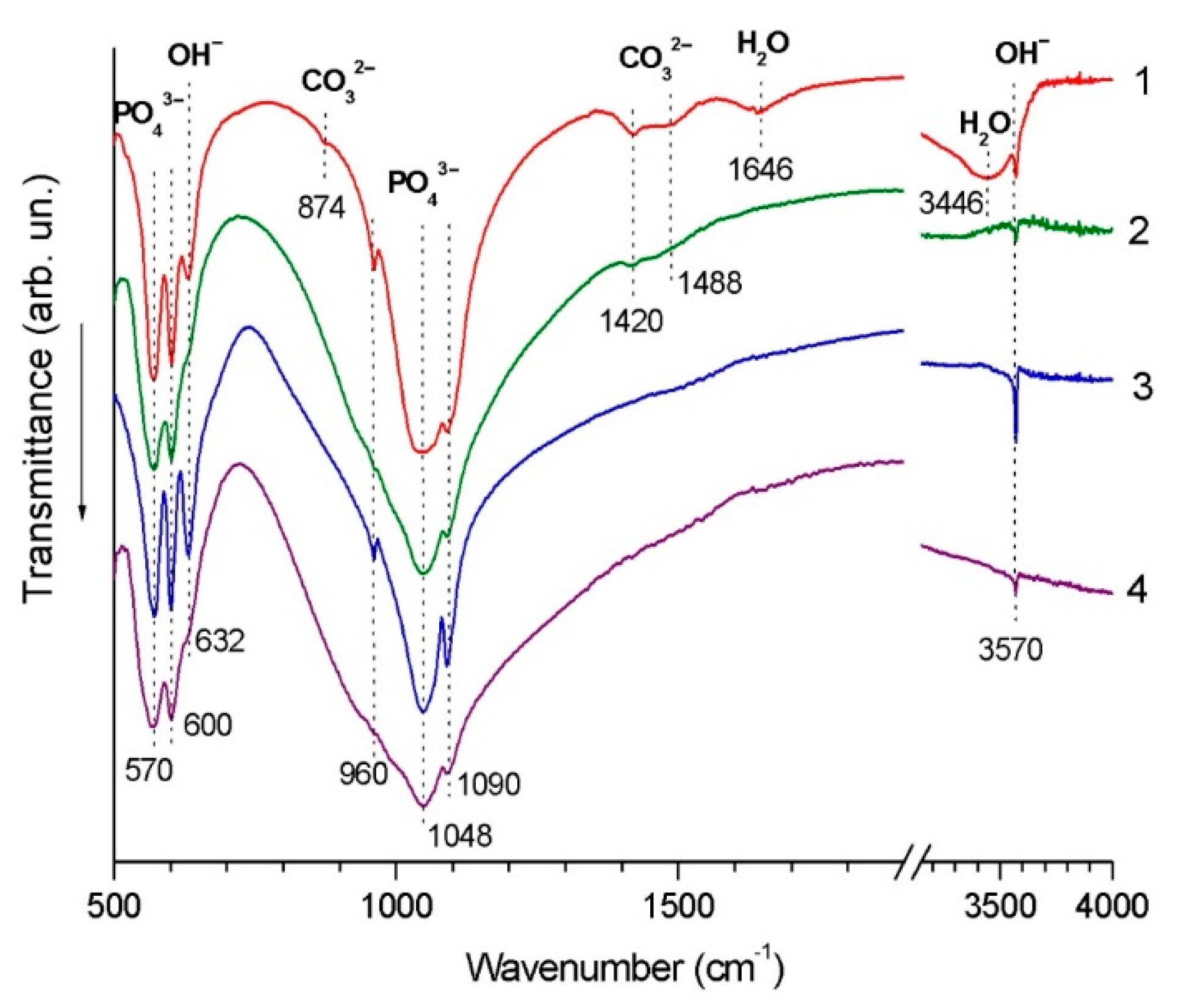 Materials 14 04852 g007