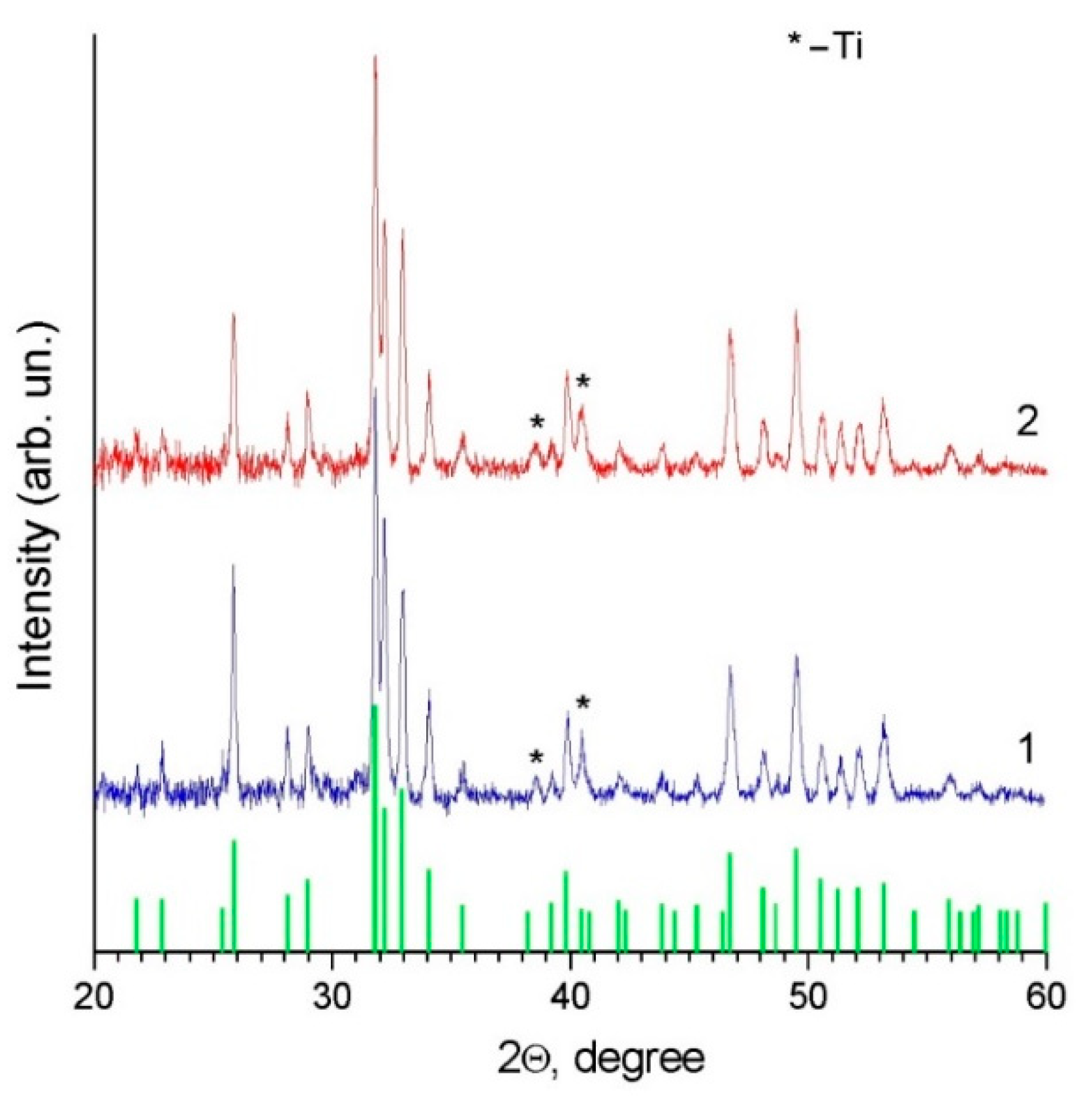 Materials 14 04852 g008