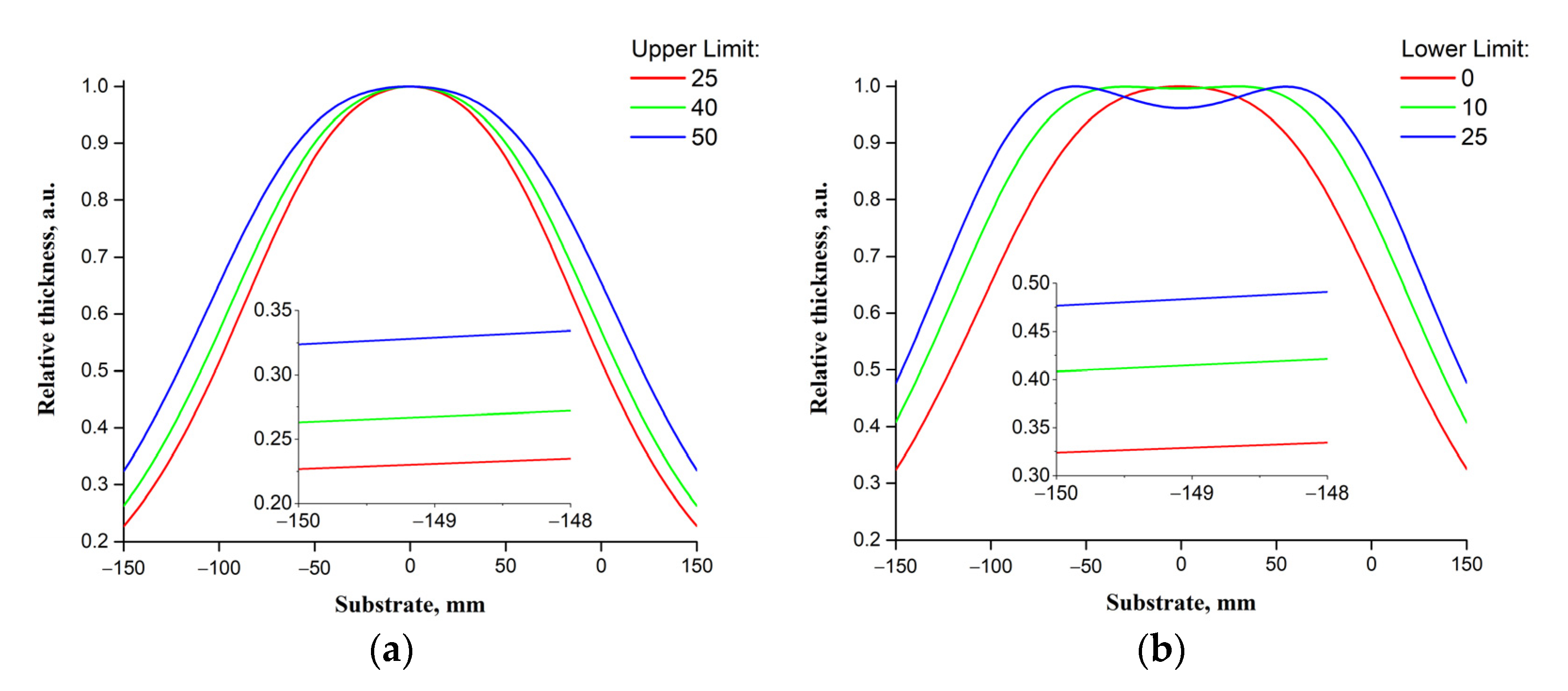 Materials 14 04854 g006