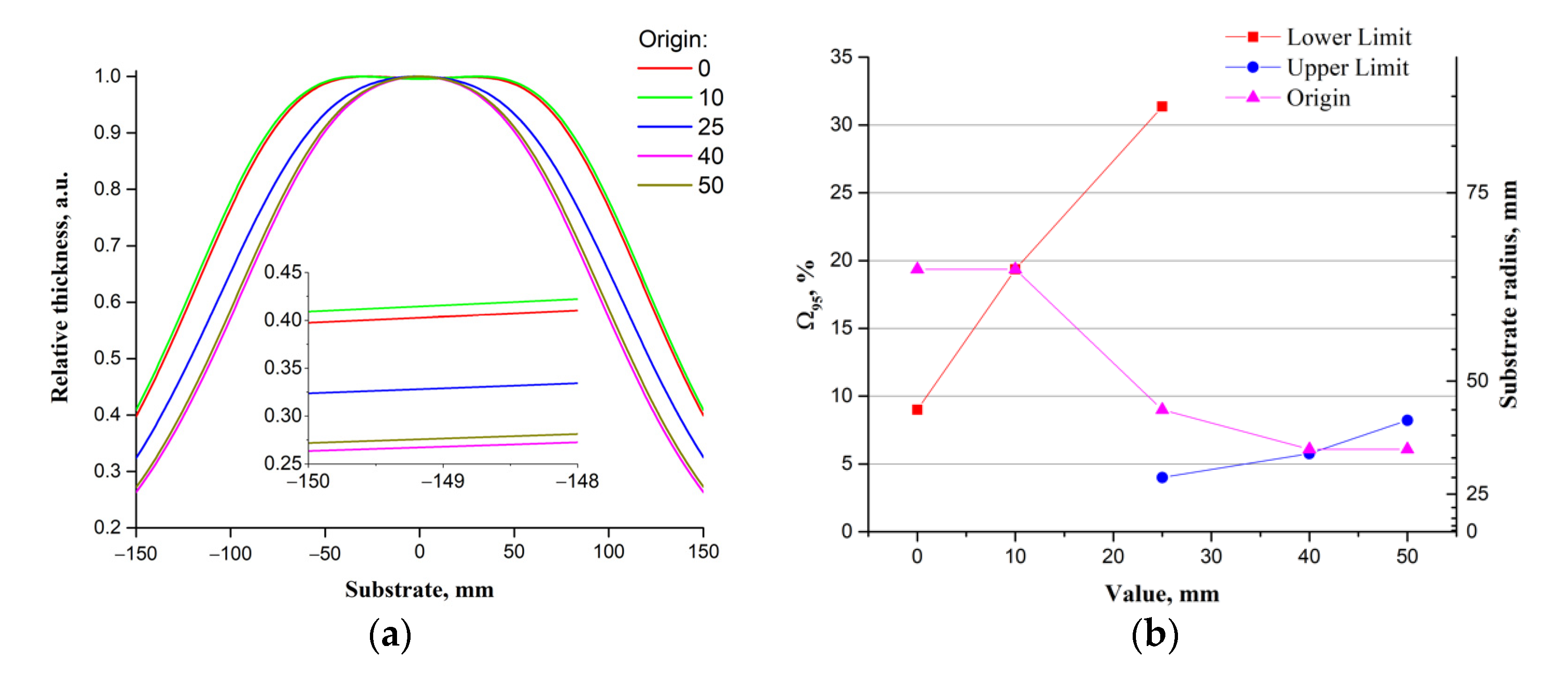 Materials 14 04854 g007