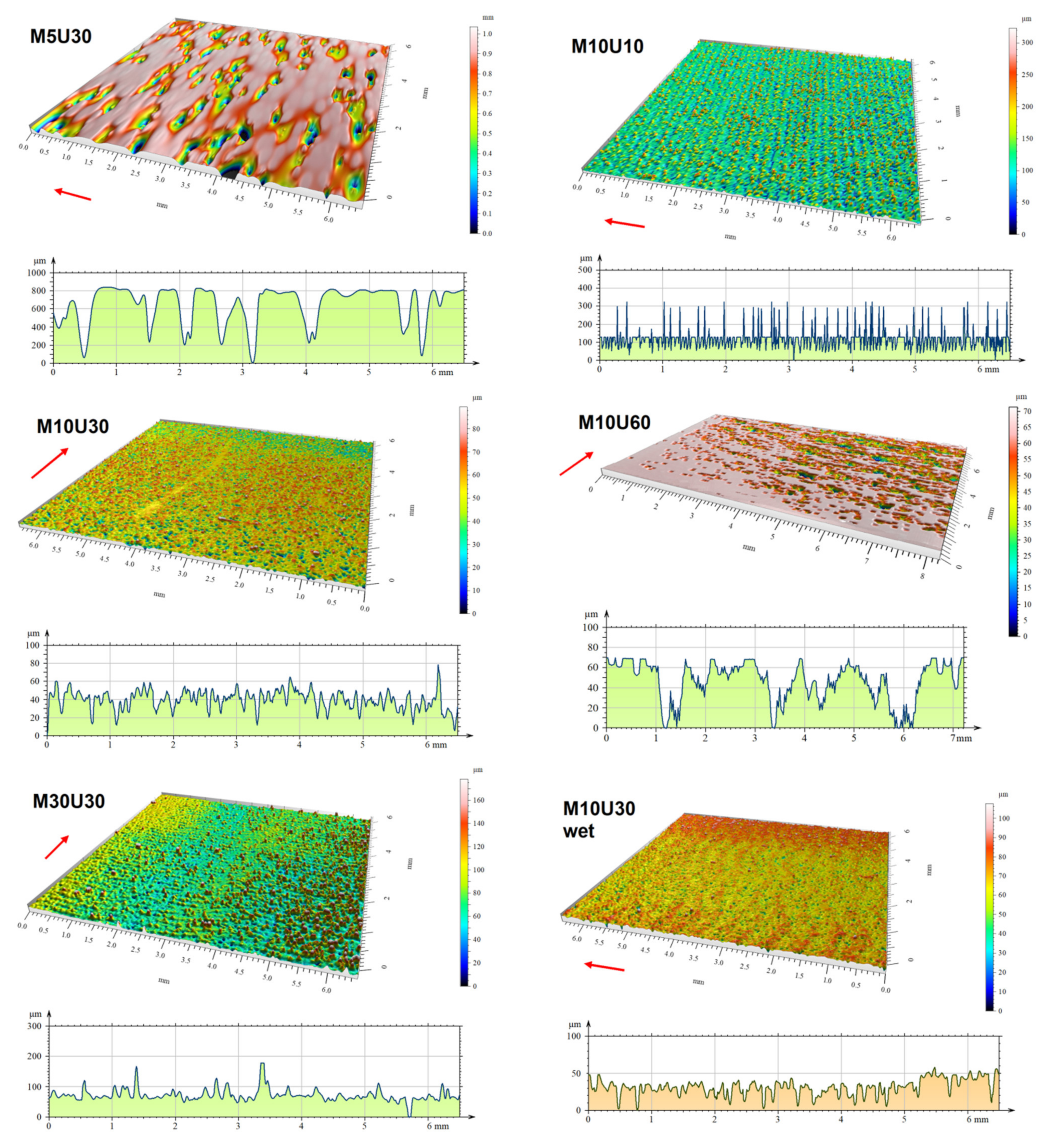 Materials 14 04856 g006