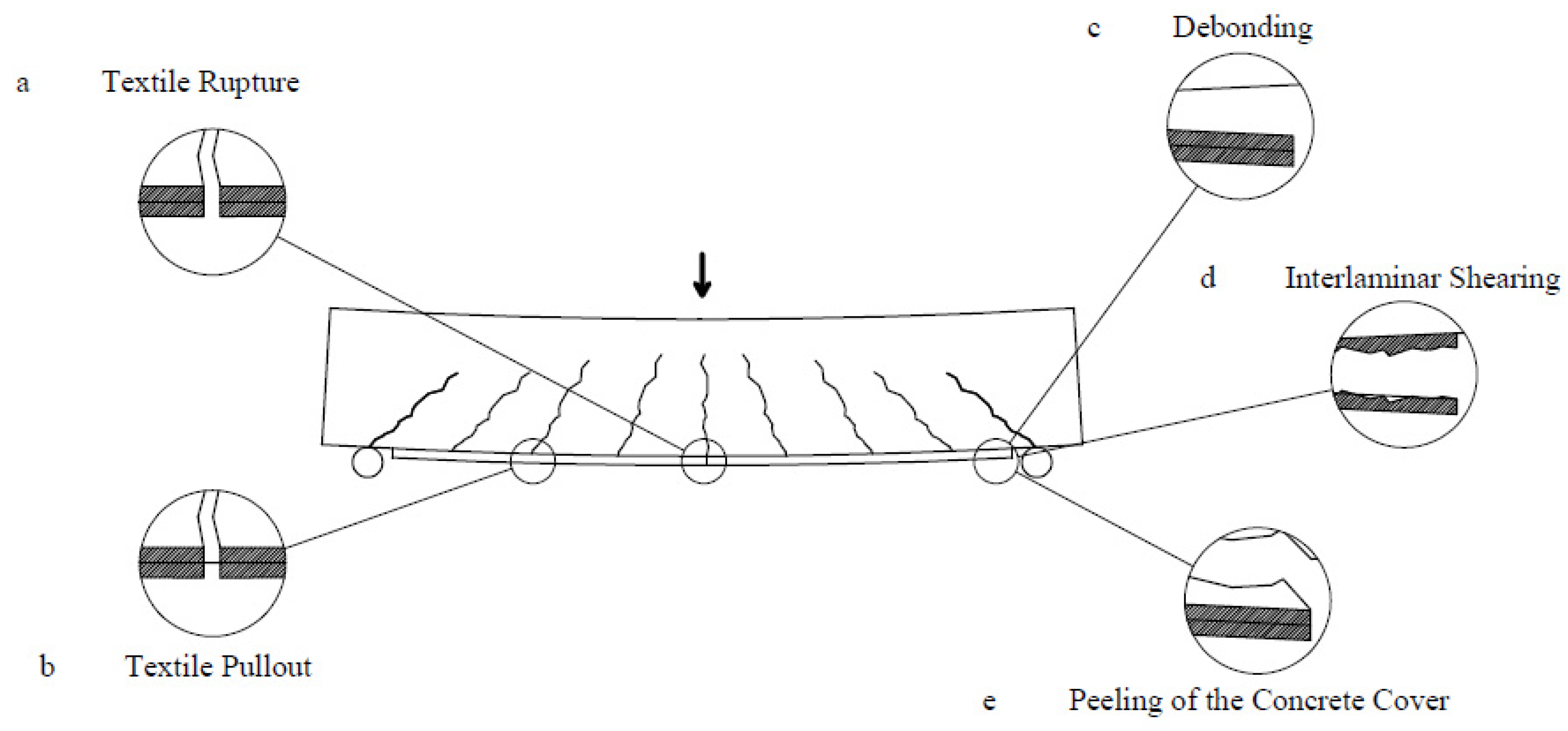 Materials 14 04863 g003