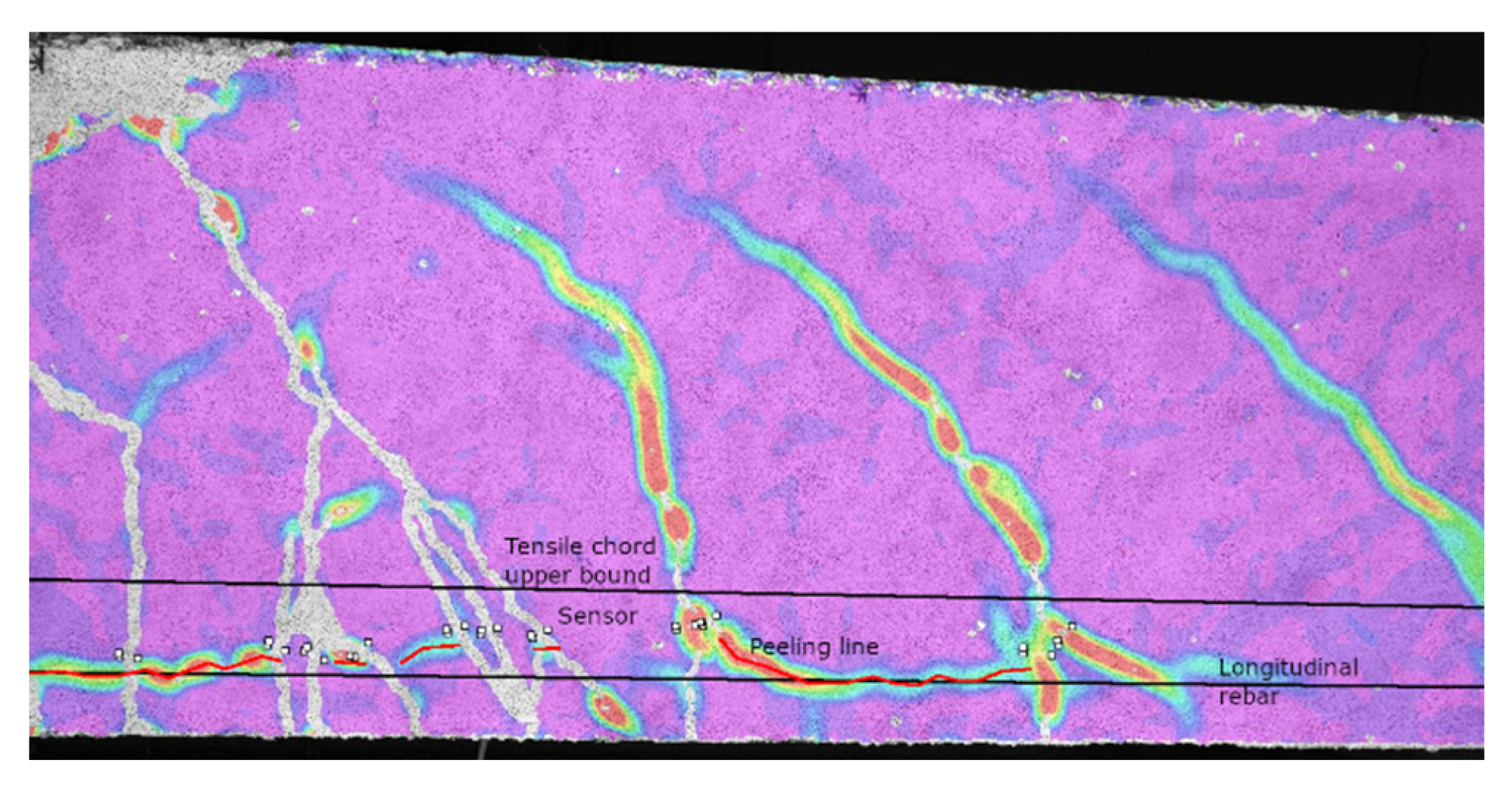 Materials 14 04863 g004