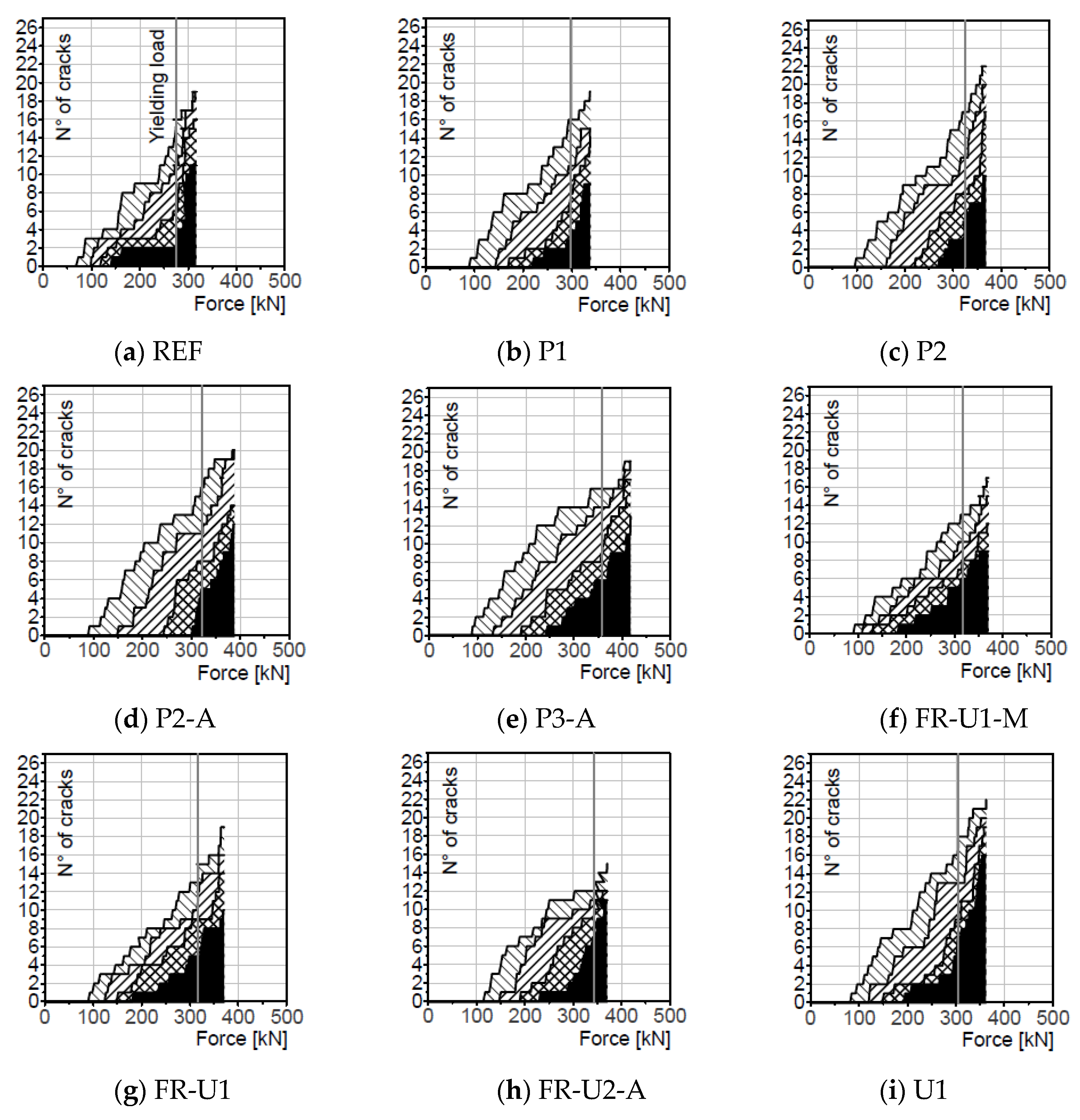 Materials 14 04863 g007a
