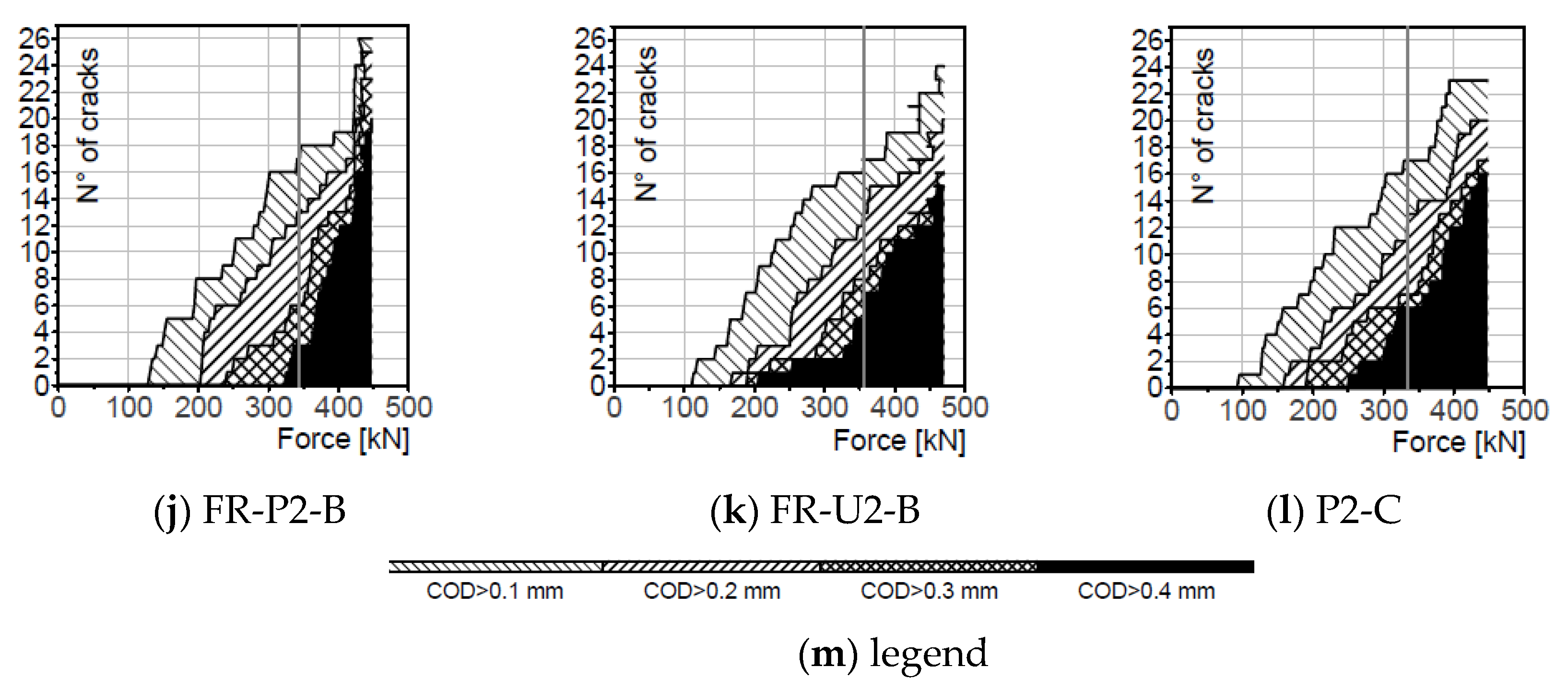 Materials 14 04863 g007b