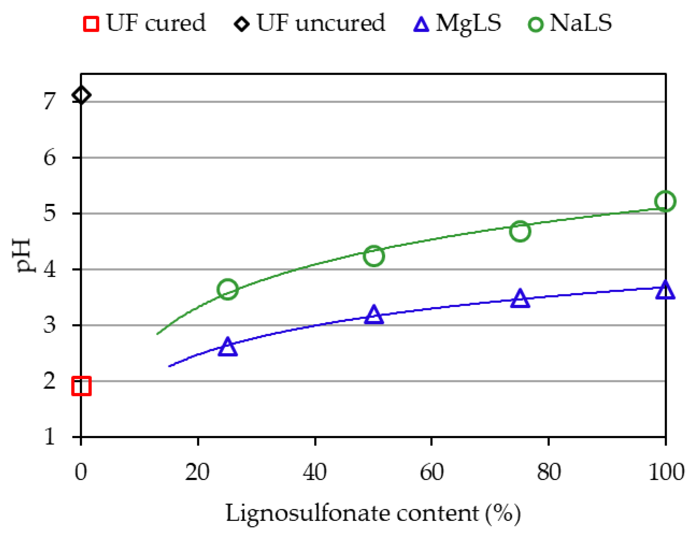 Materials 14 04875 g004