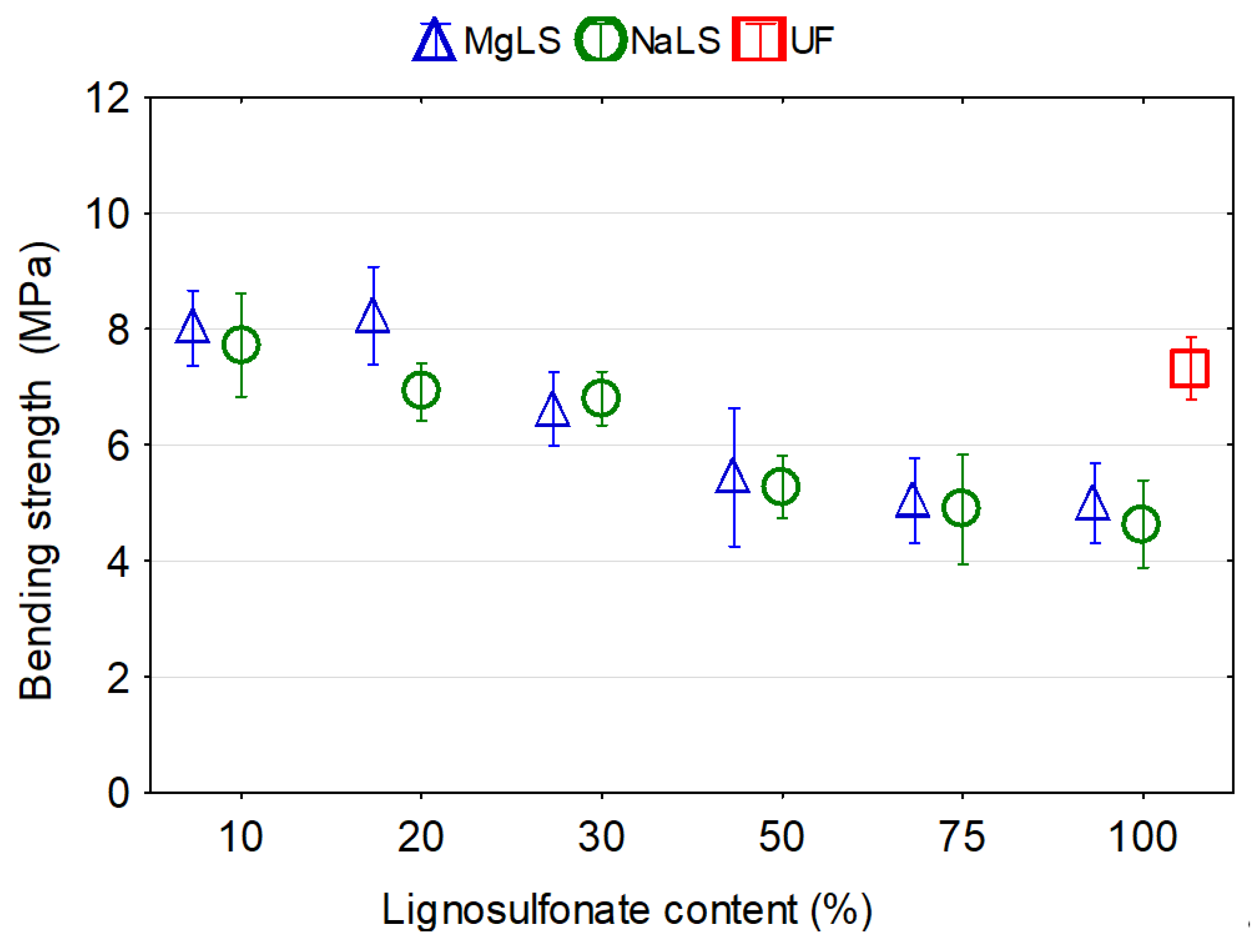 Materials 14 04875 g008