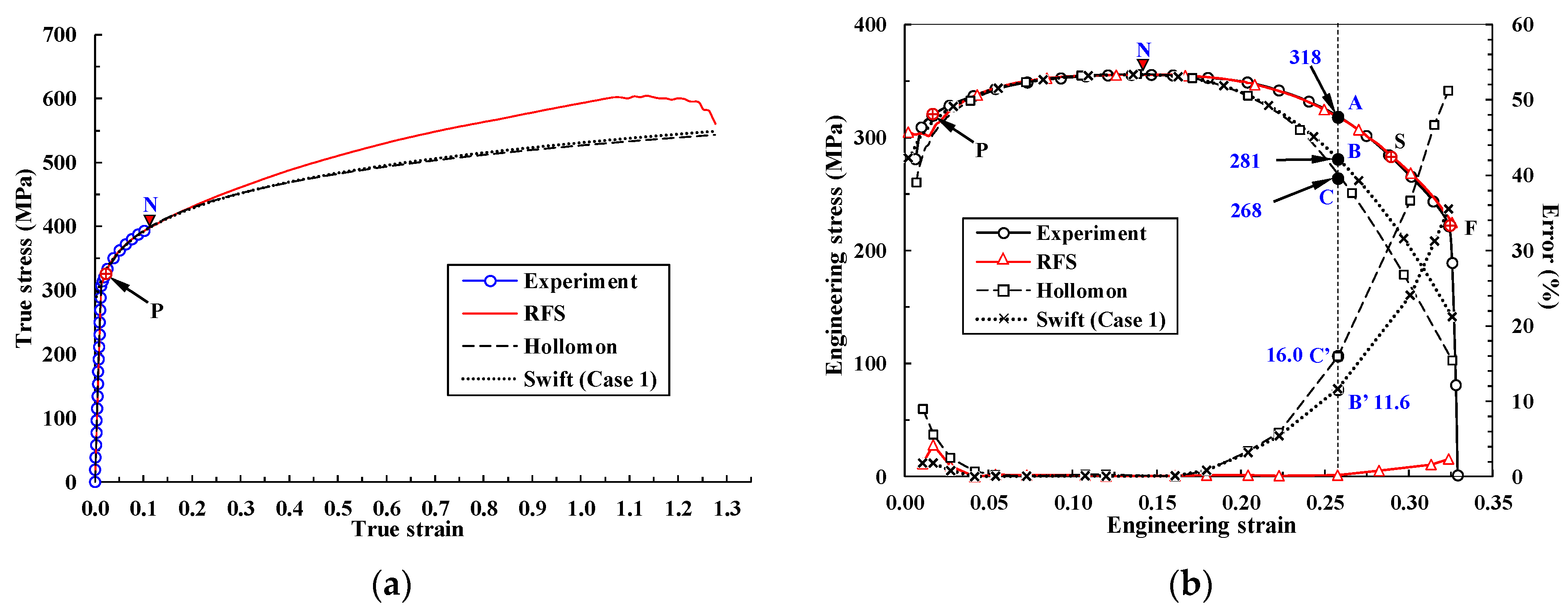 Materials 14 04876 g002