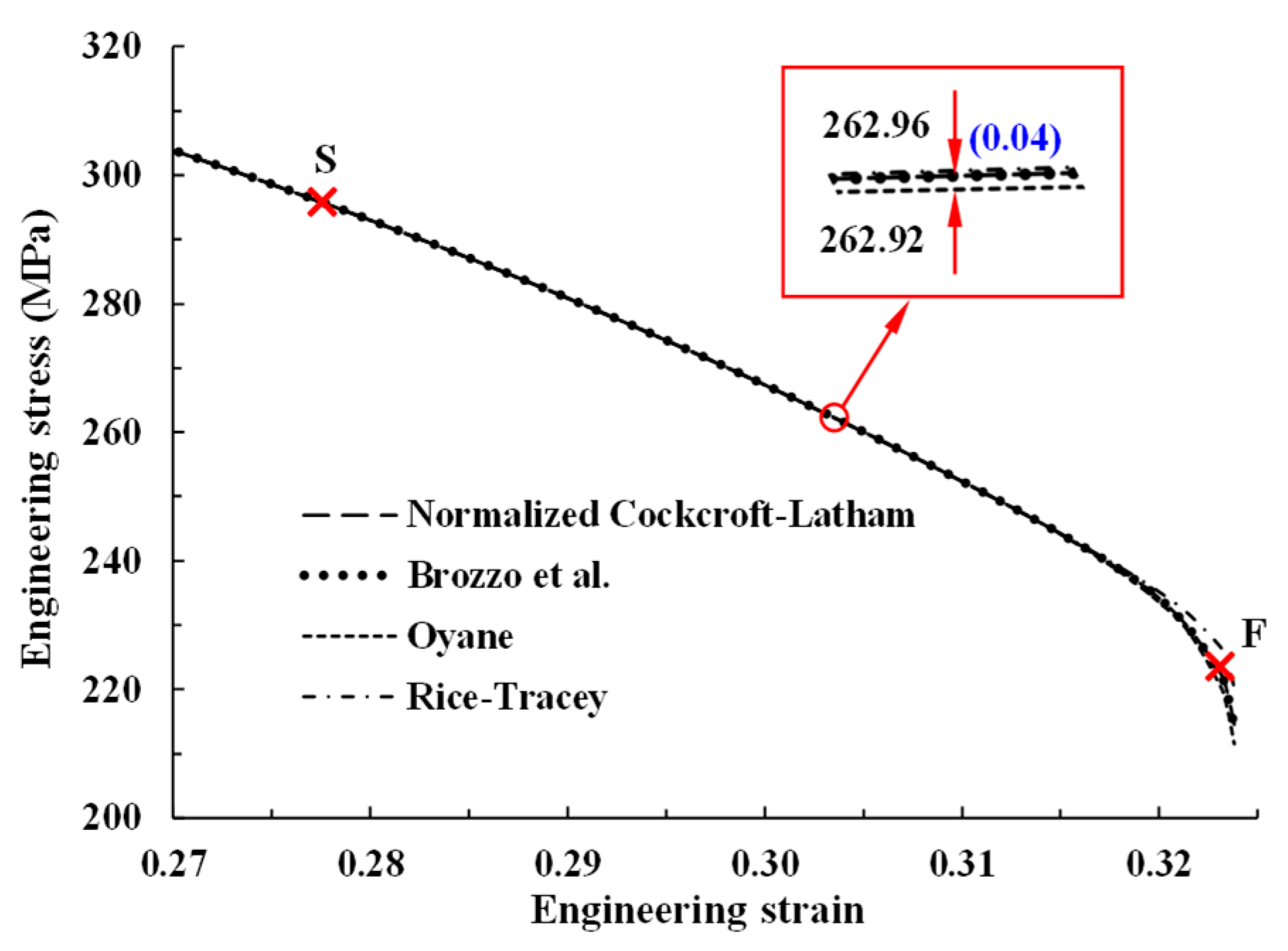 Materials 14 04876 g011