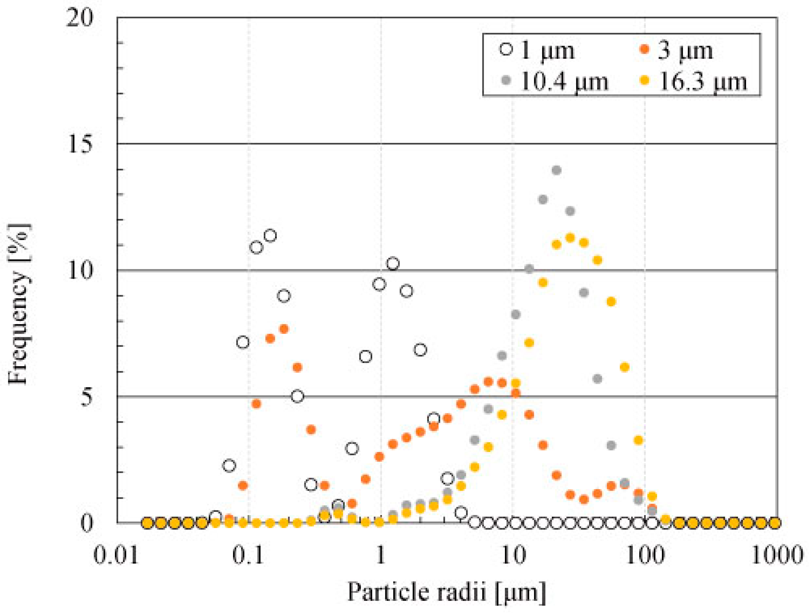 Materials 14 04878 g001