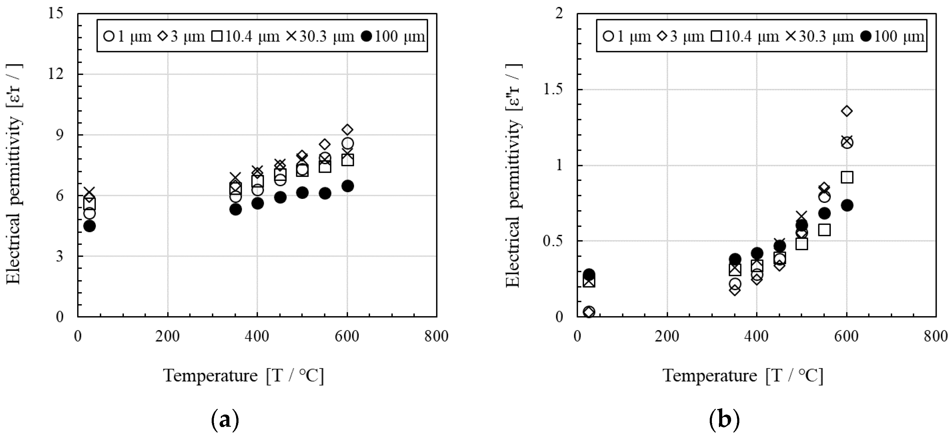 Materials 14 04878 g004