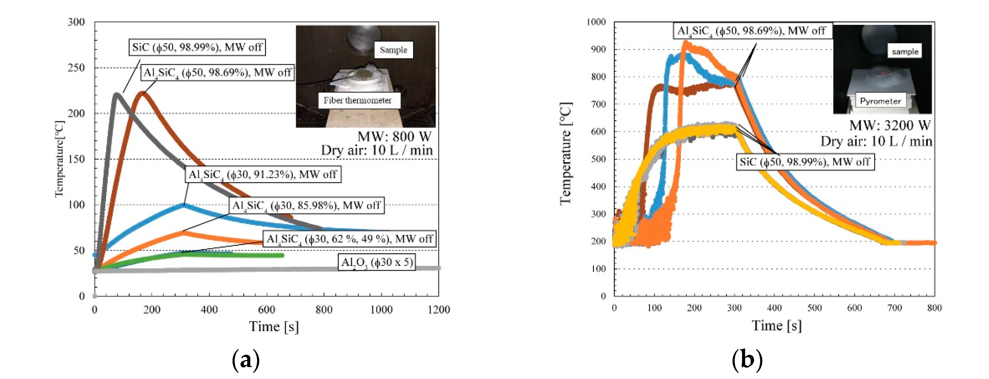 Materials 14 04878 g005