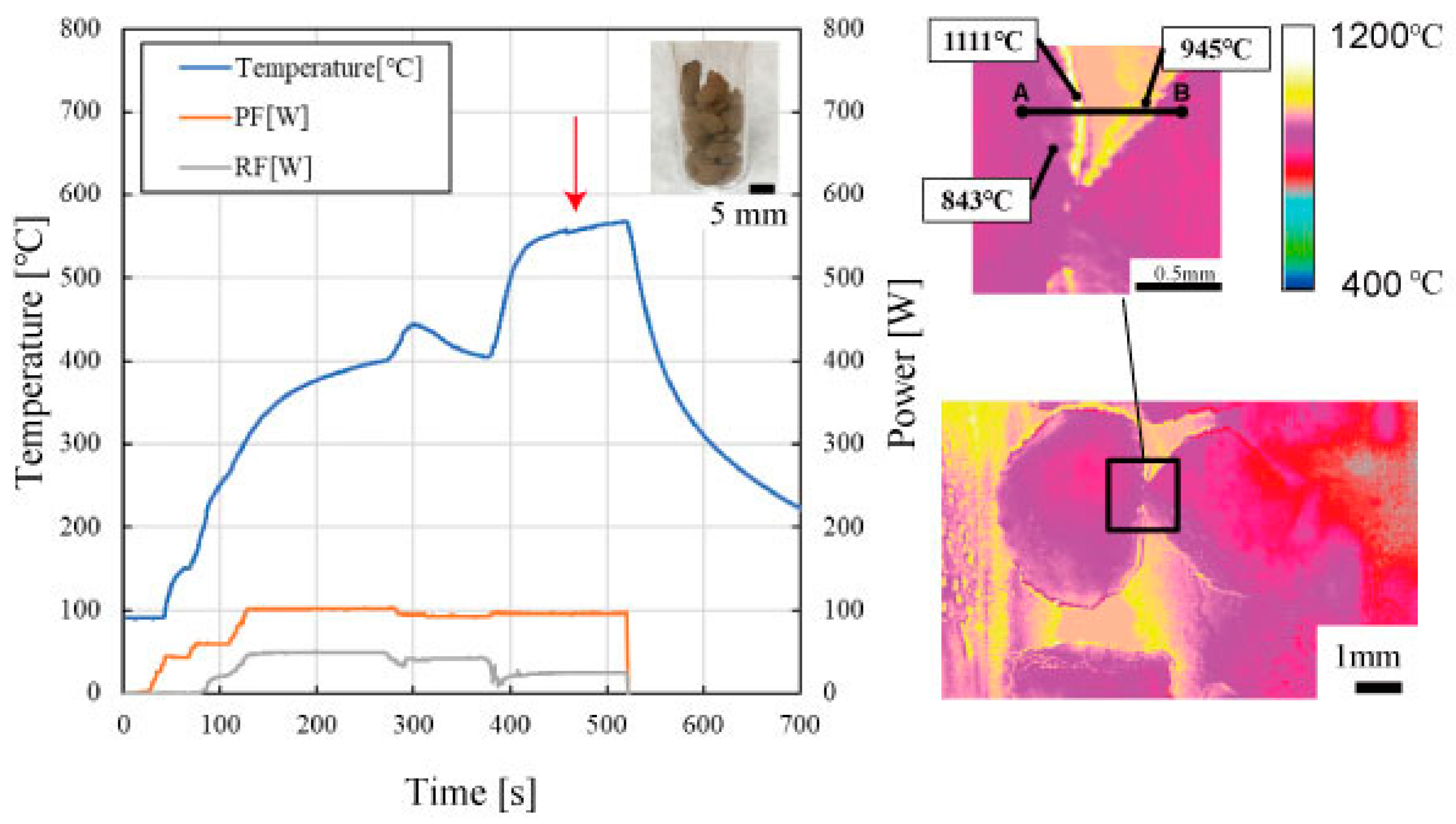 Materials 14 04878 g006