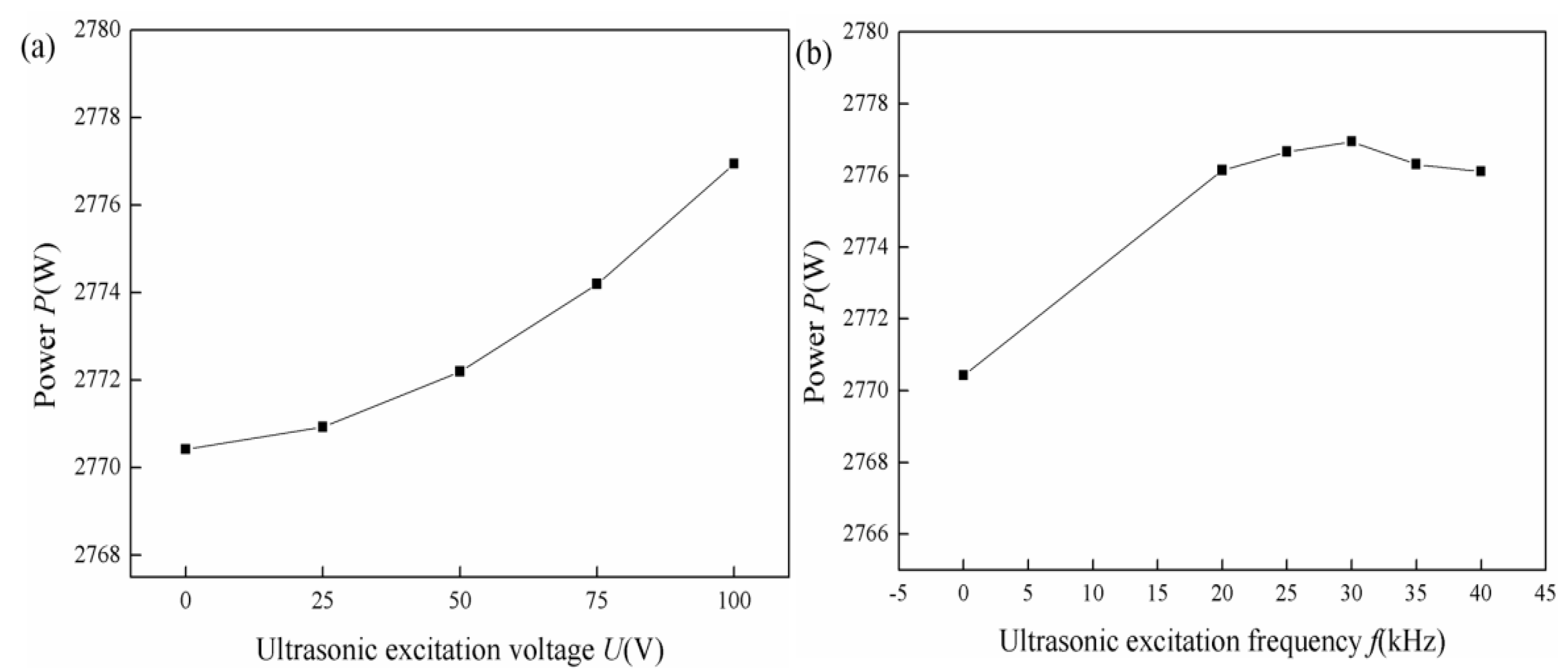 Materials 14 04884 g003