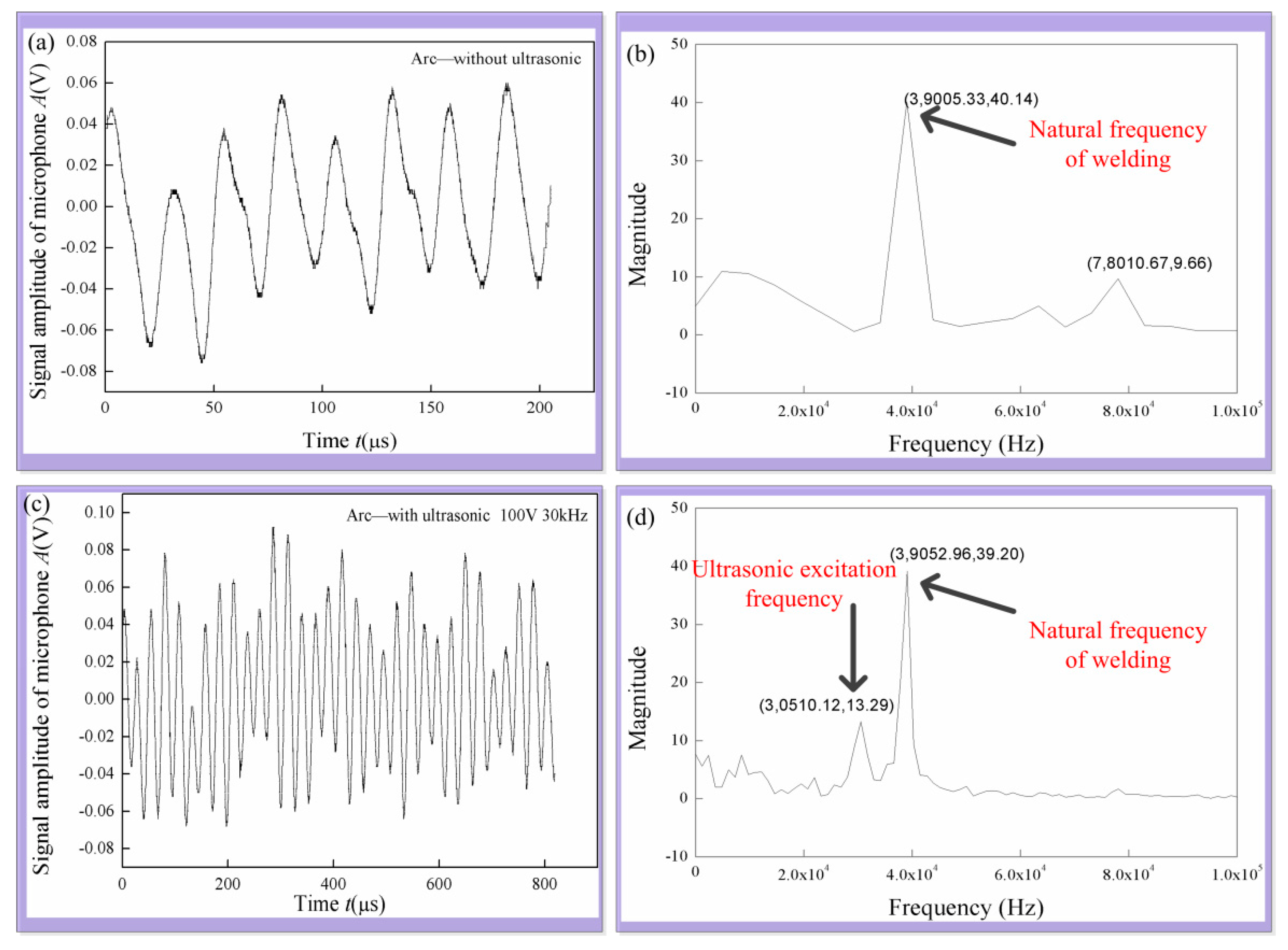 Materials 14 04884 g004