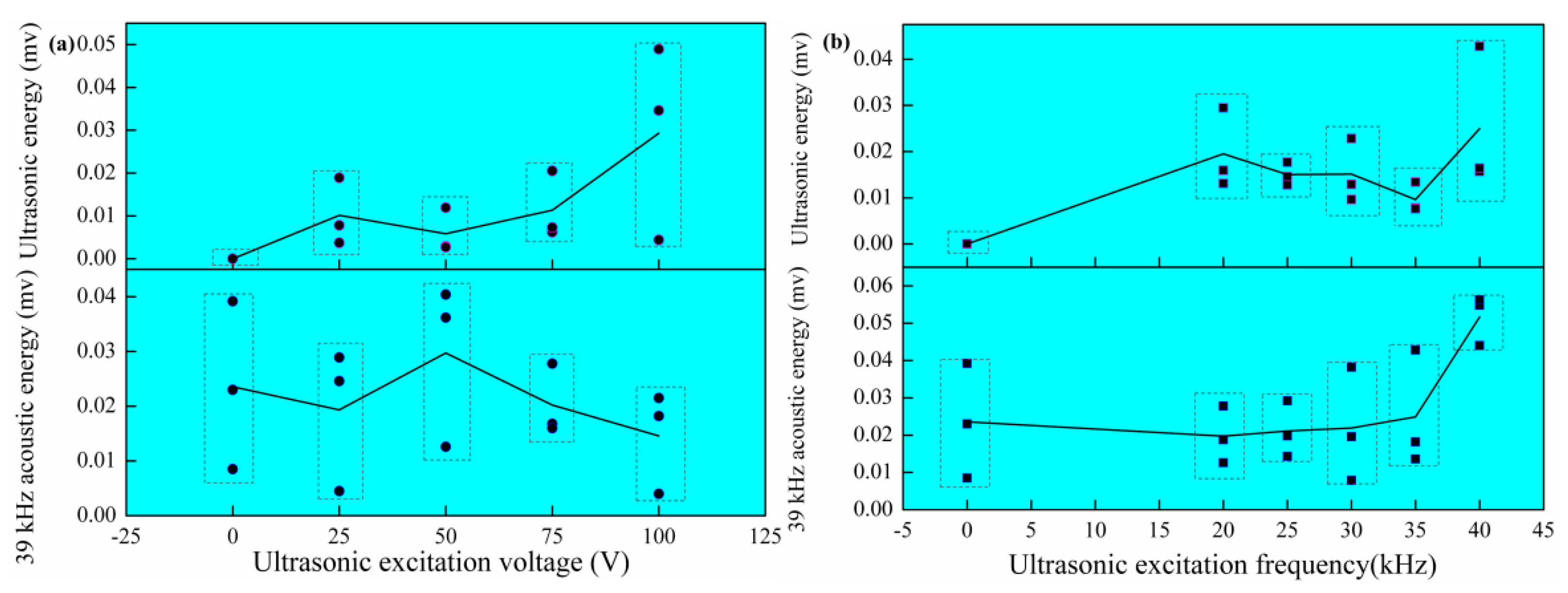 Materials 14 04884 g005