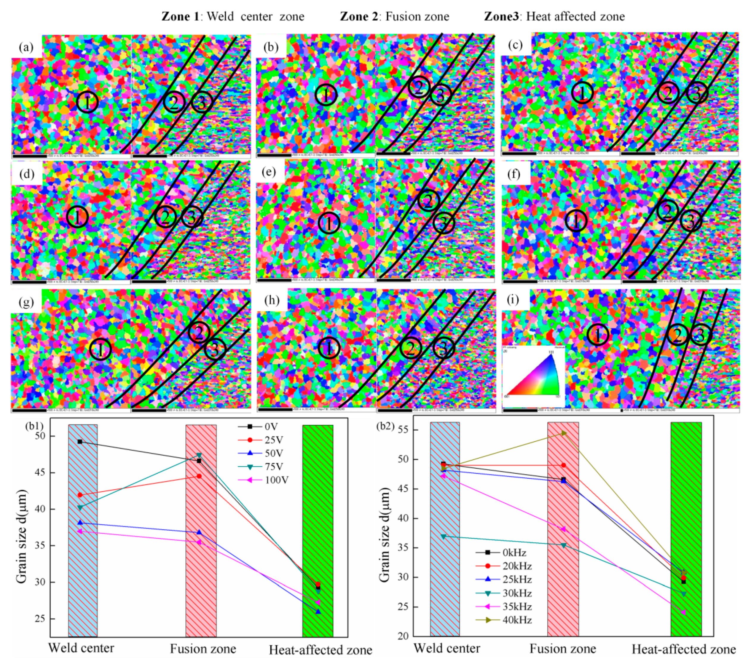 Materials 14 04884 g006