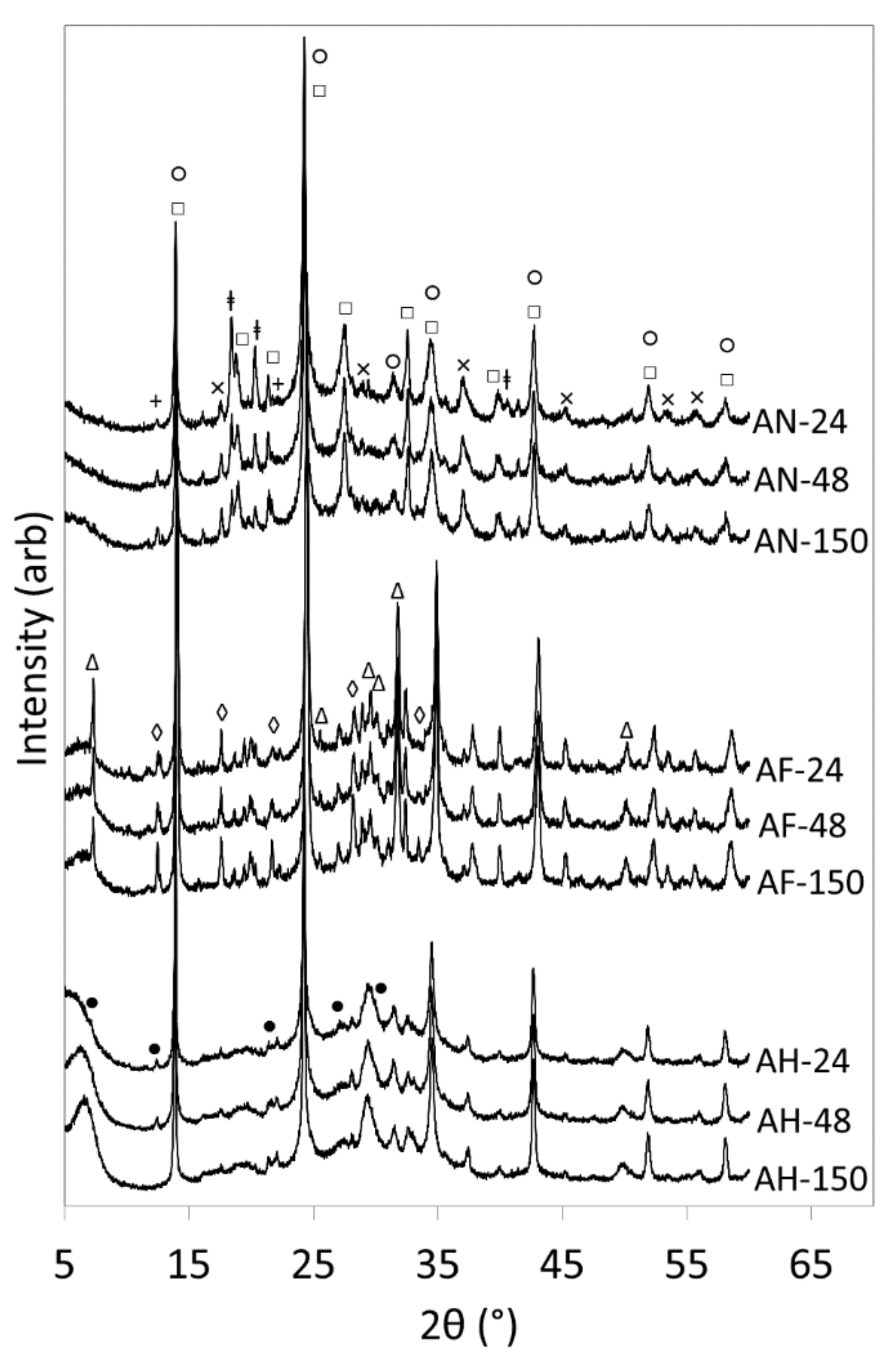 Materials 14 04887 g001