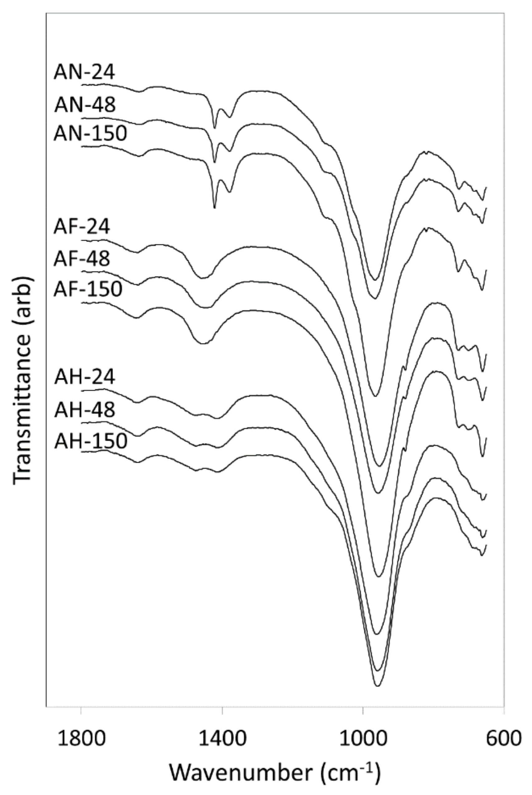Materials 14 04887 g002