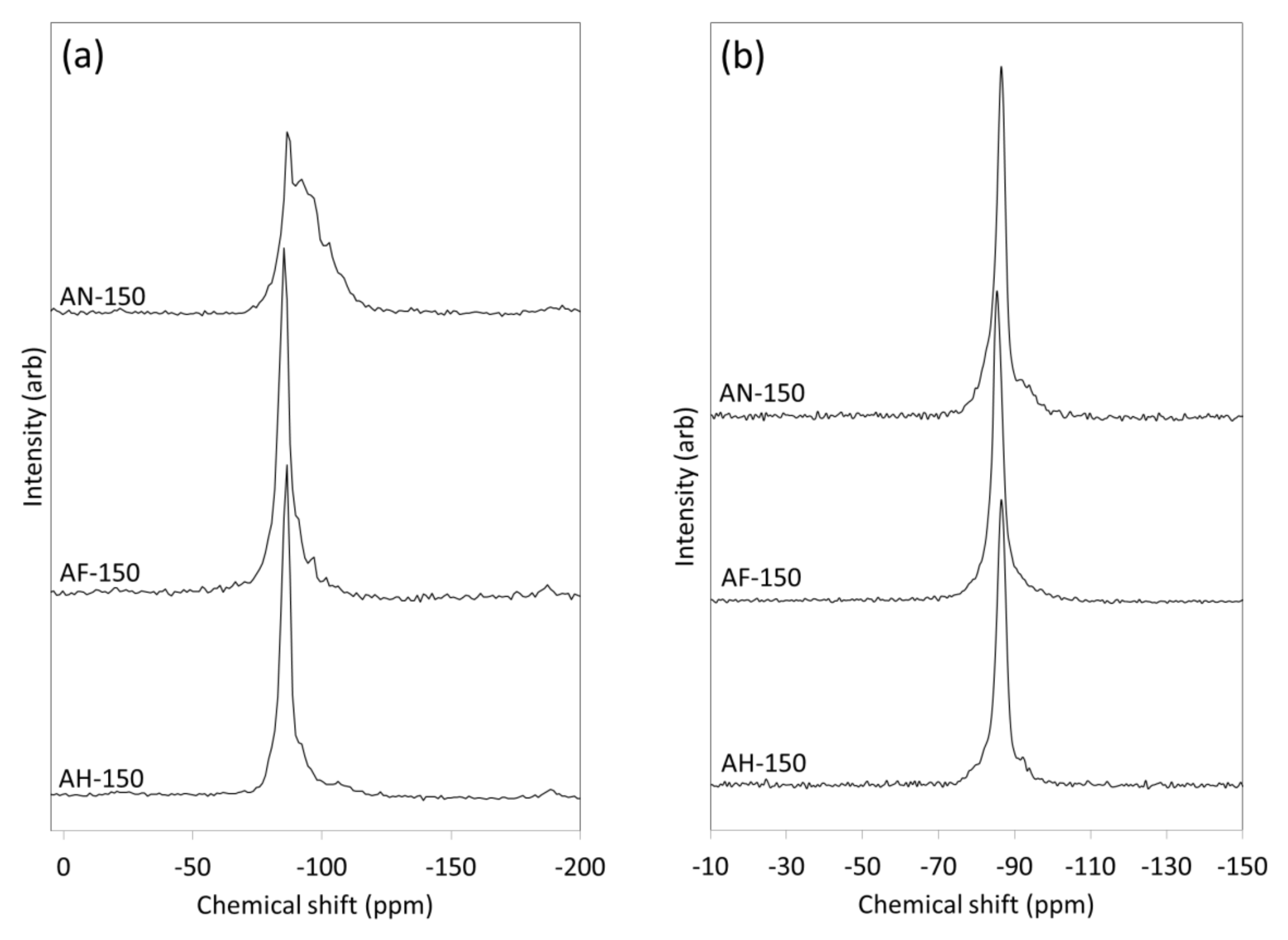 Materials 14 04887 g003
