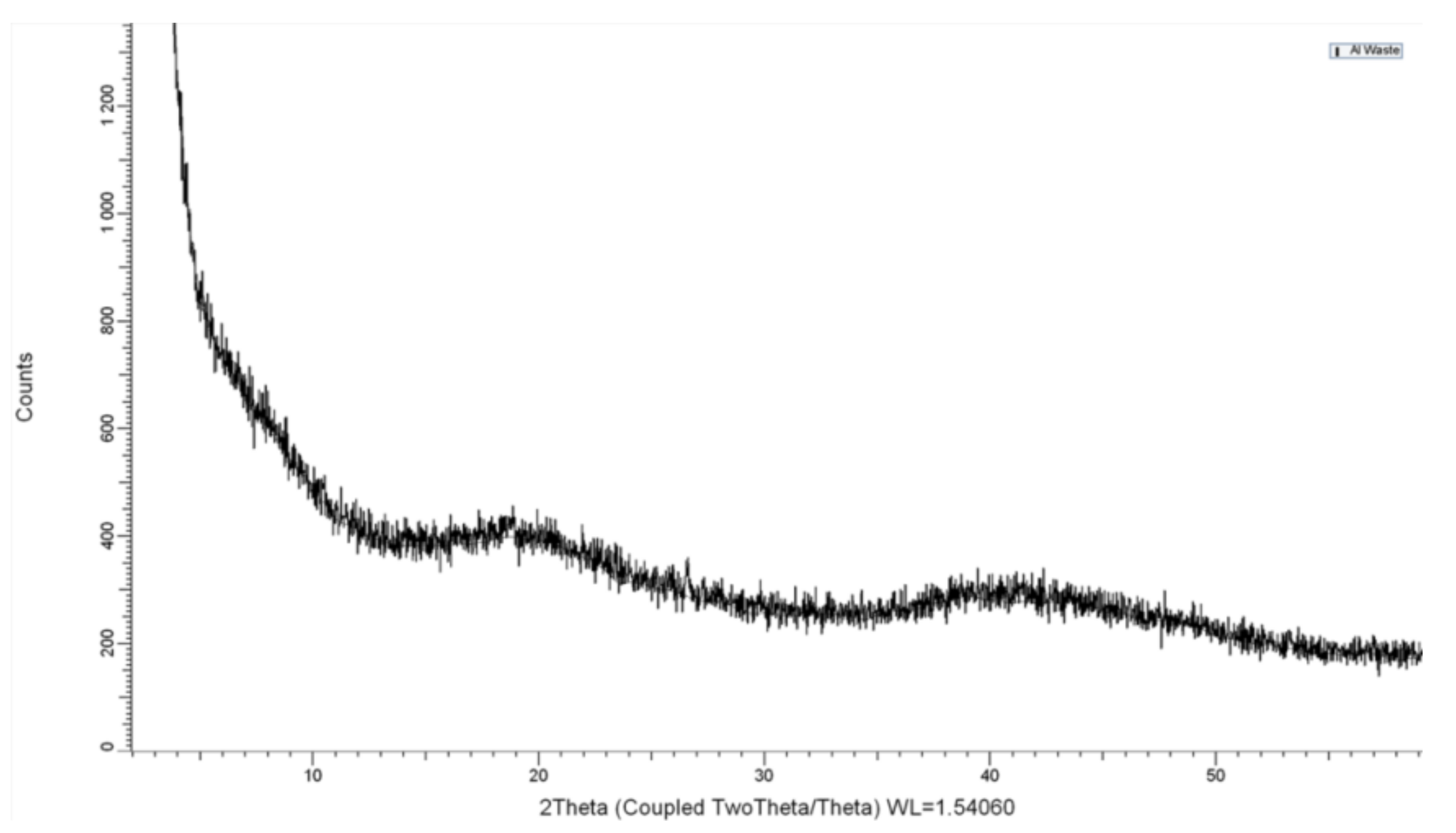 Materials 14 04887 g0a1
