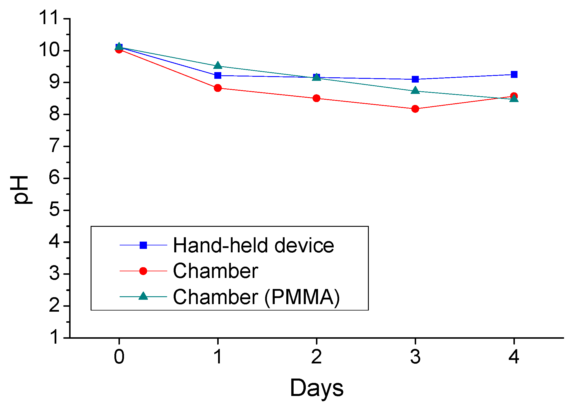 Materials 14 04897 g004