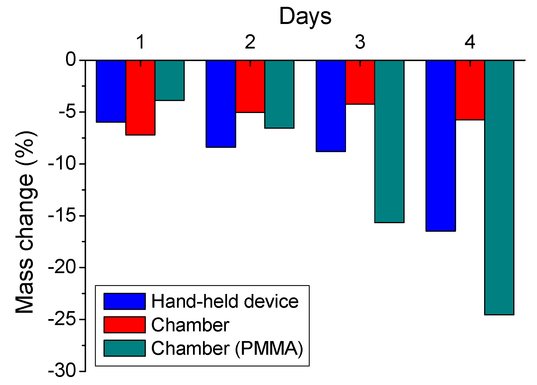 Materials 14 04897 g005