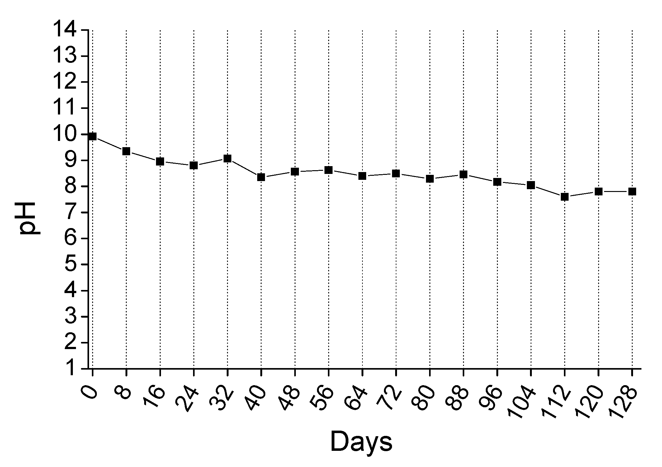 Materials 14 04897 g007