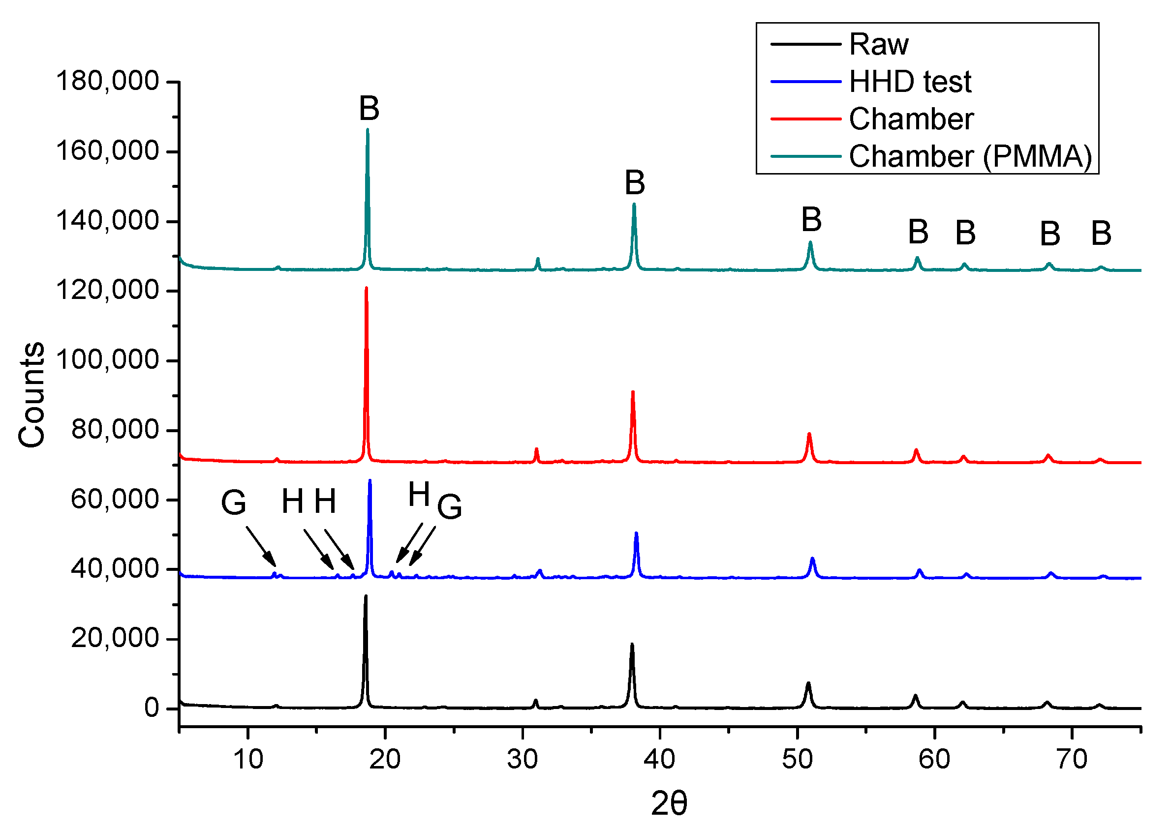 Materials 14 04897 g010