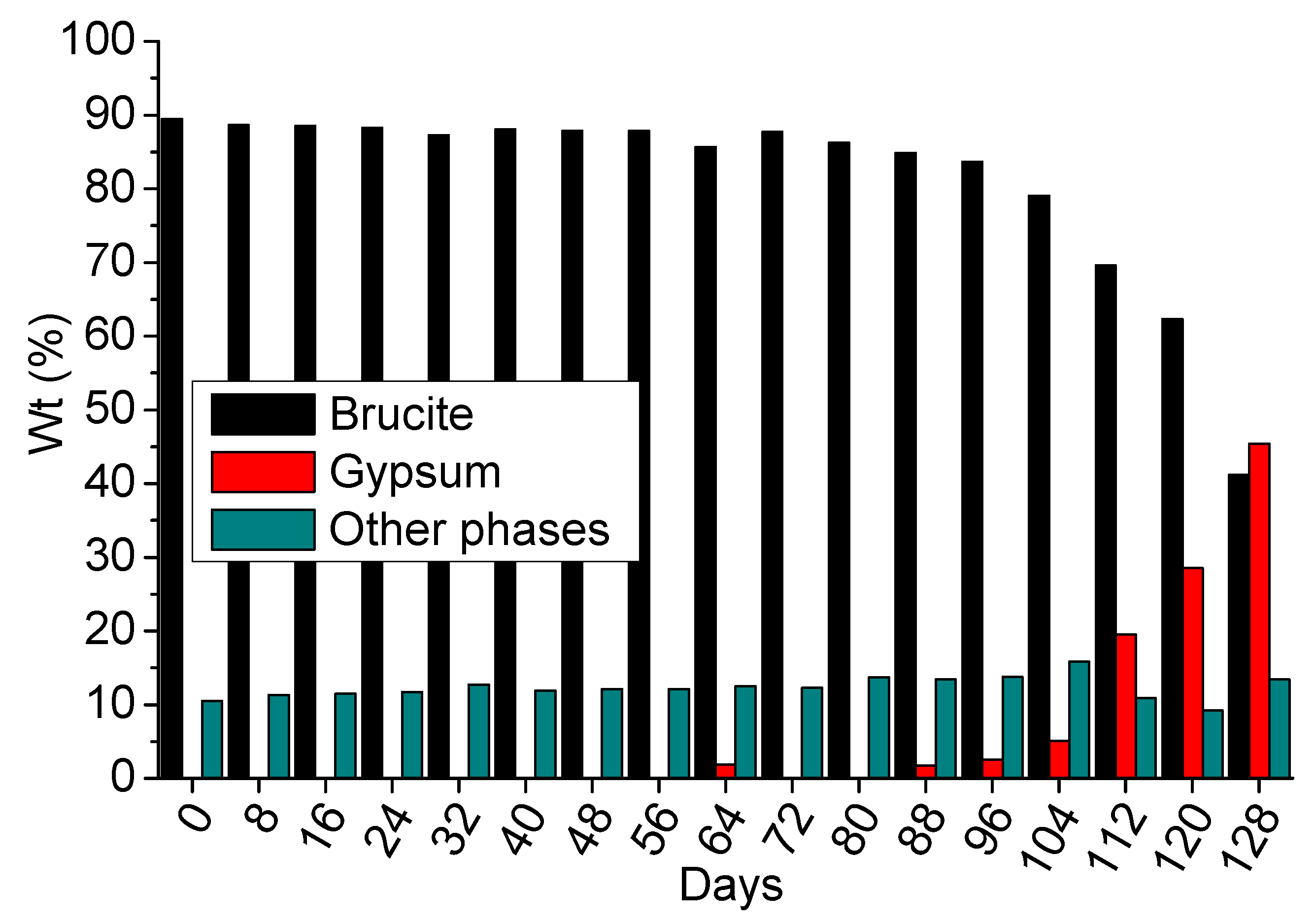 Materials 14 04897 g013