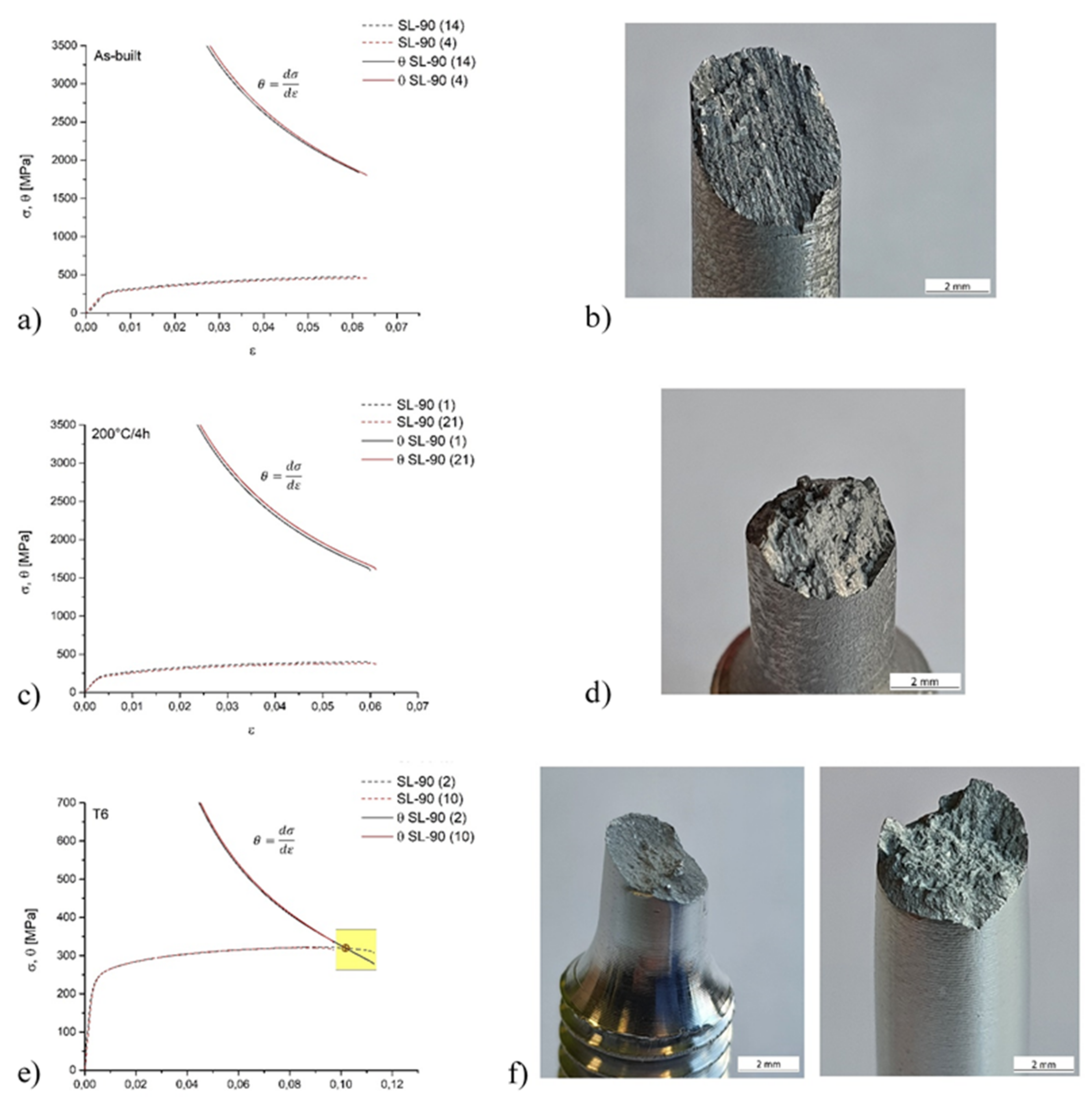 Materials 14 04901 g007