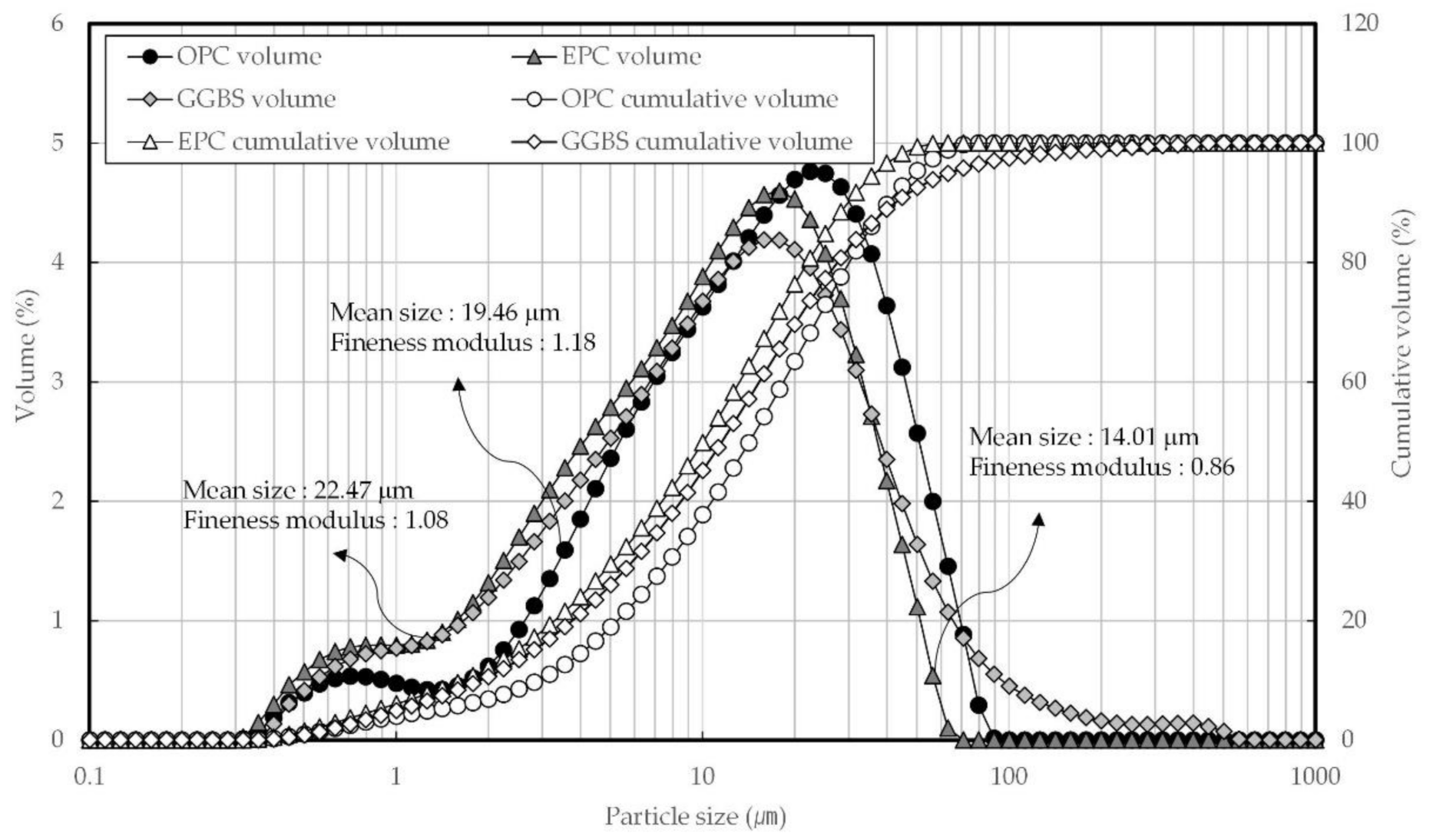 Materials 14 04903 g003