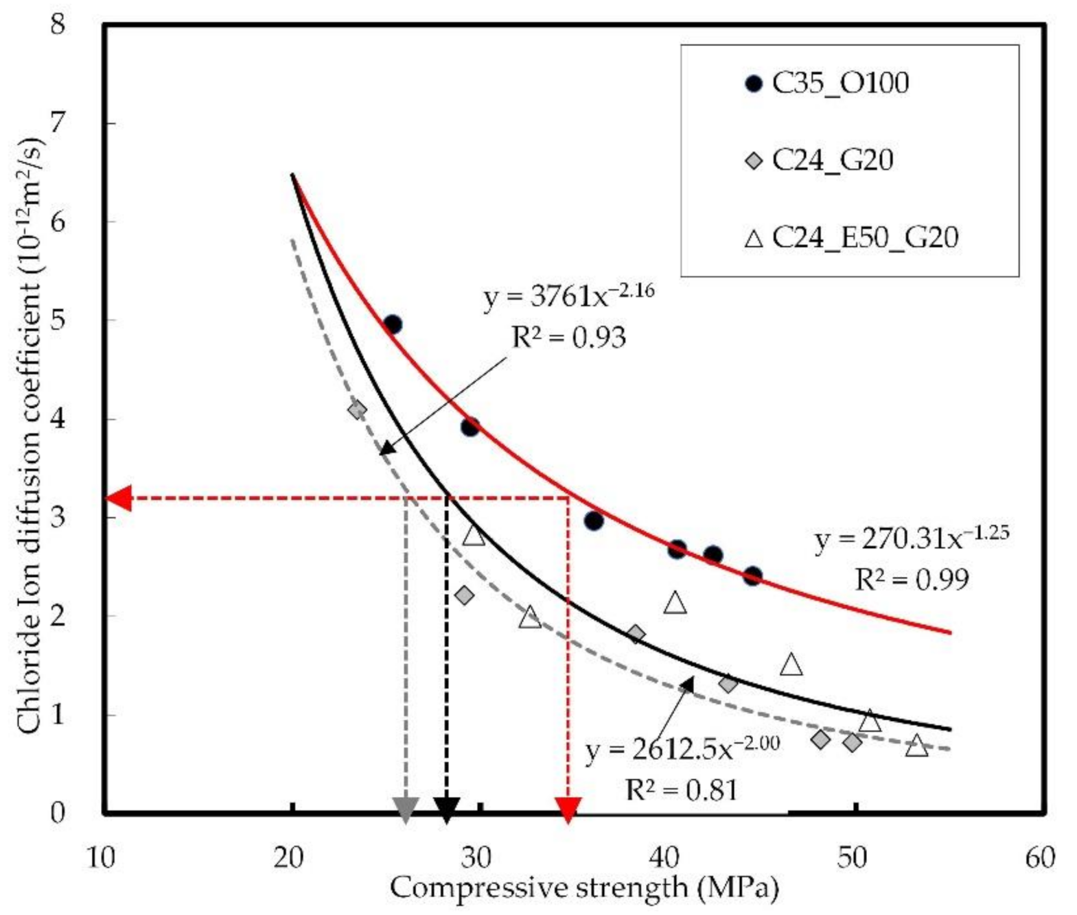 Materials 14 04903 g013