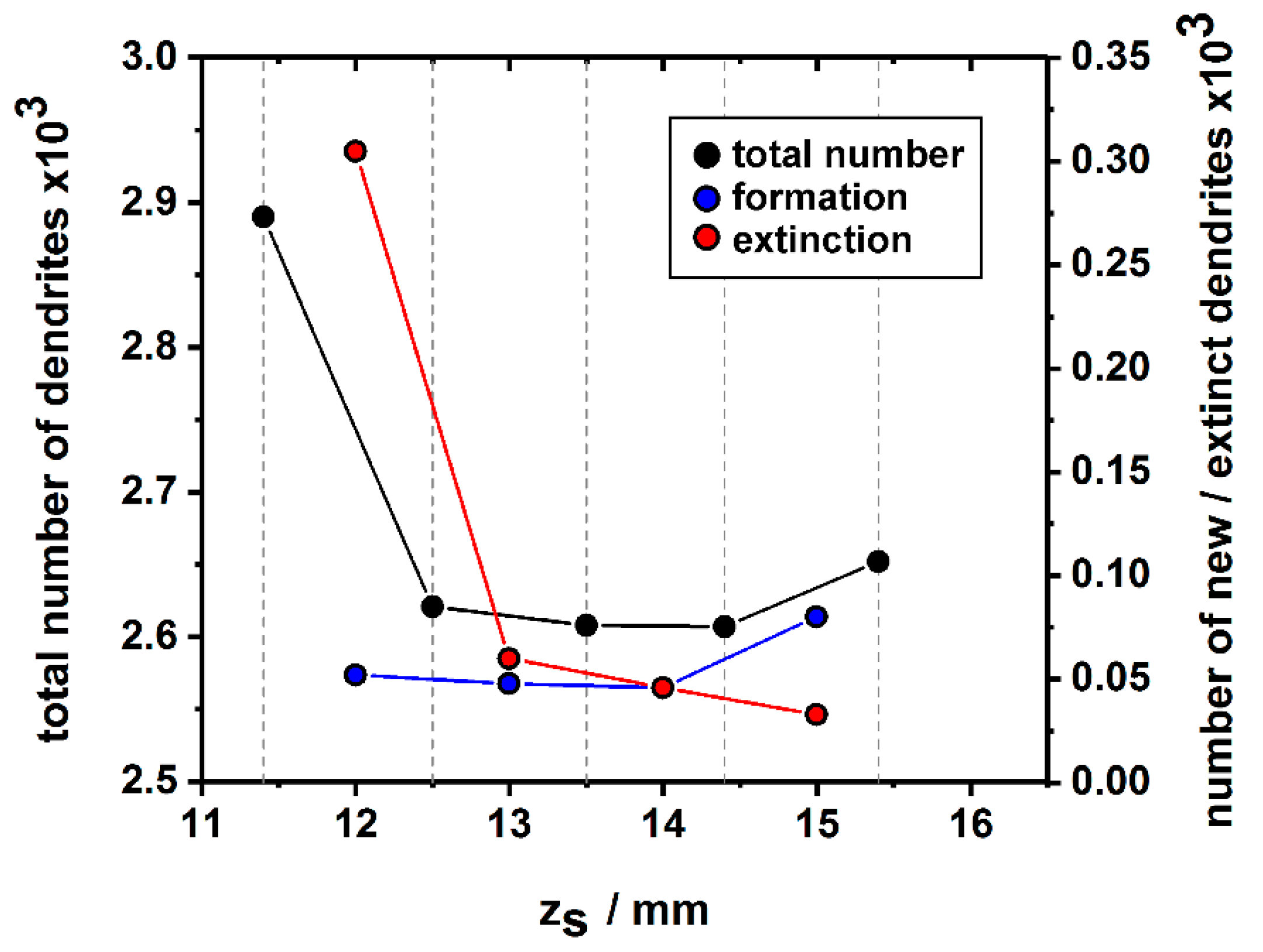 Materials 14 04904 g013