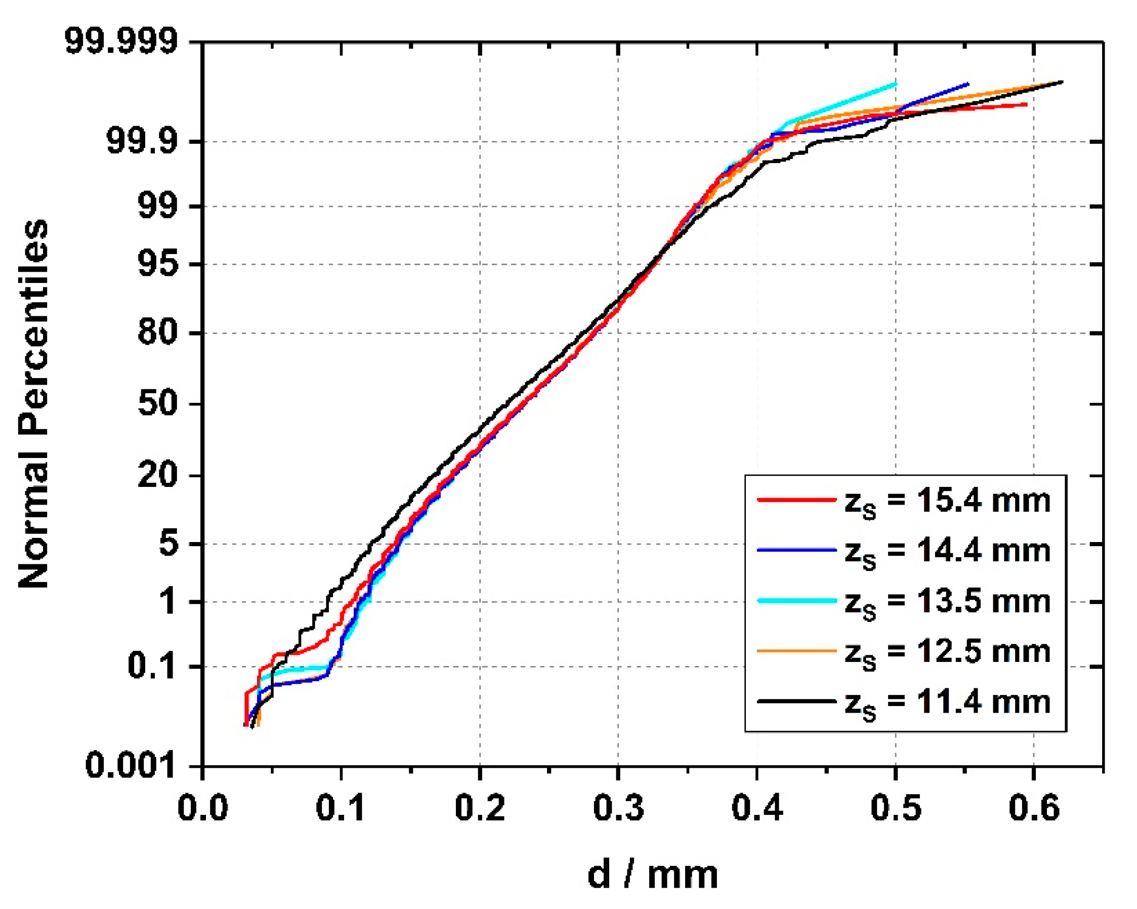Materials 14 04904 g014