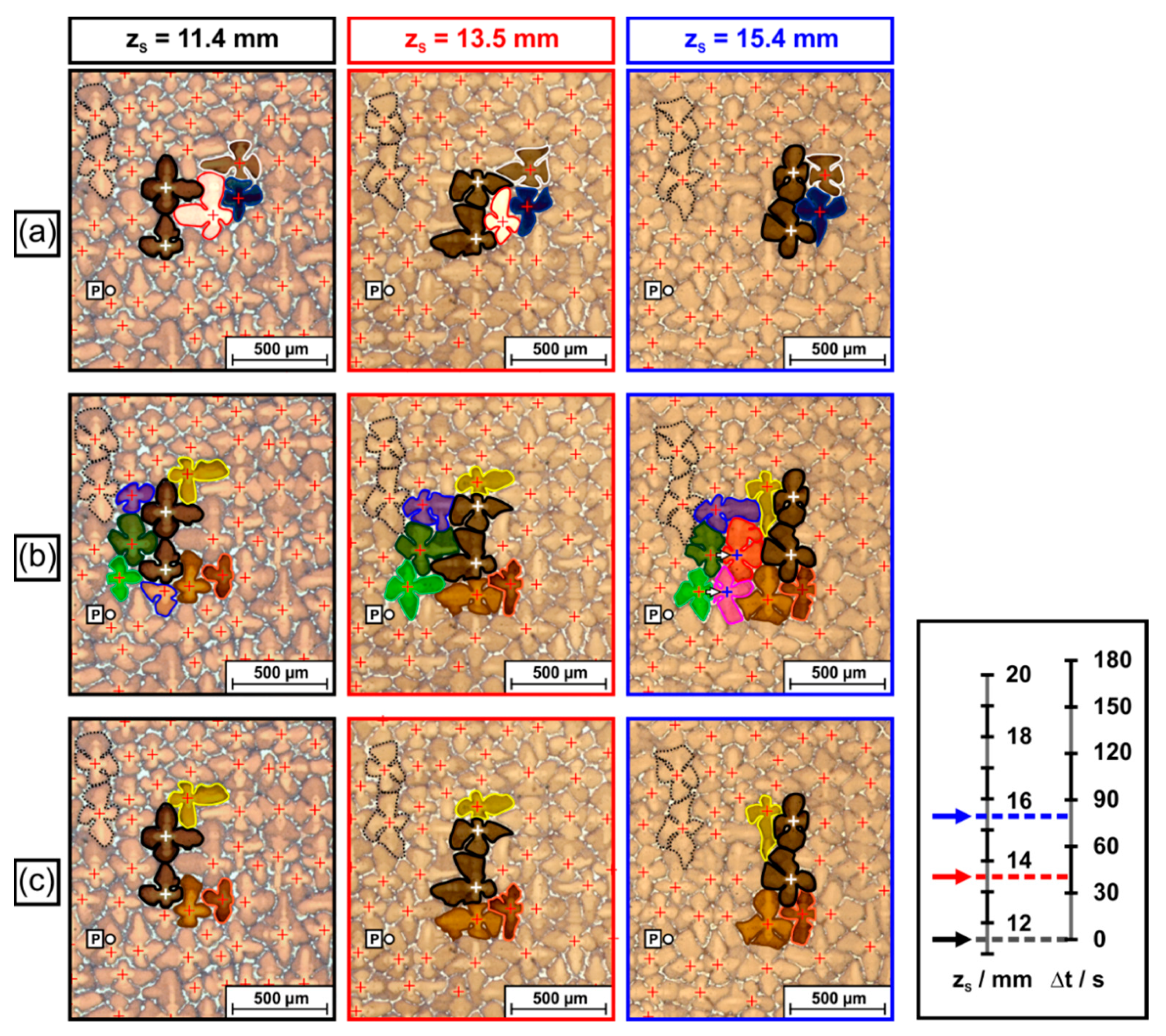 Materials 14 04904 g016