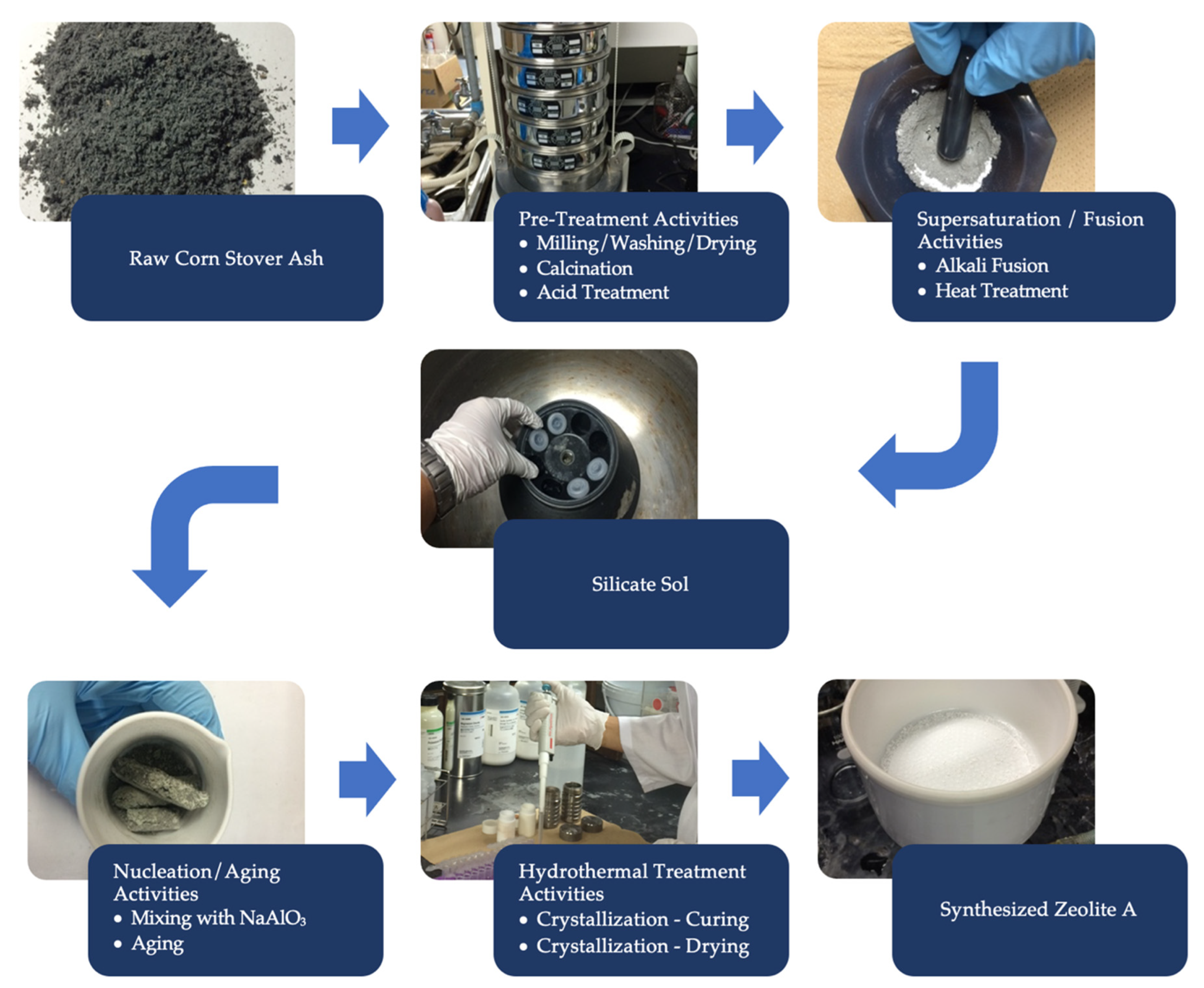 Materials 14 04915 g002