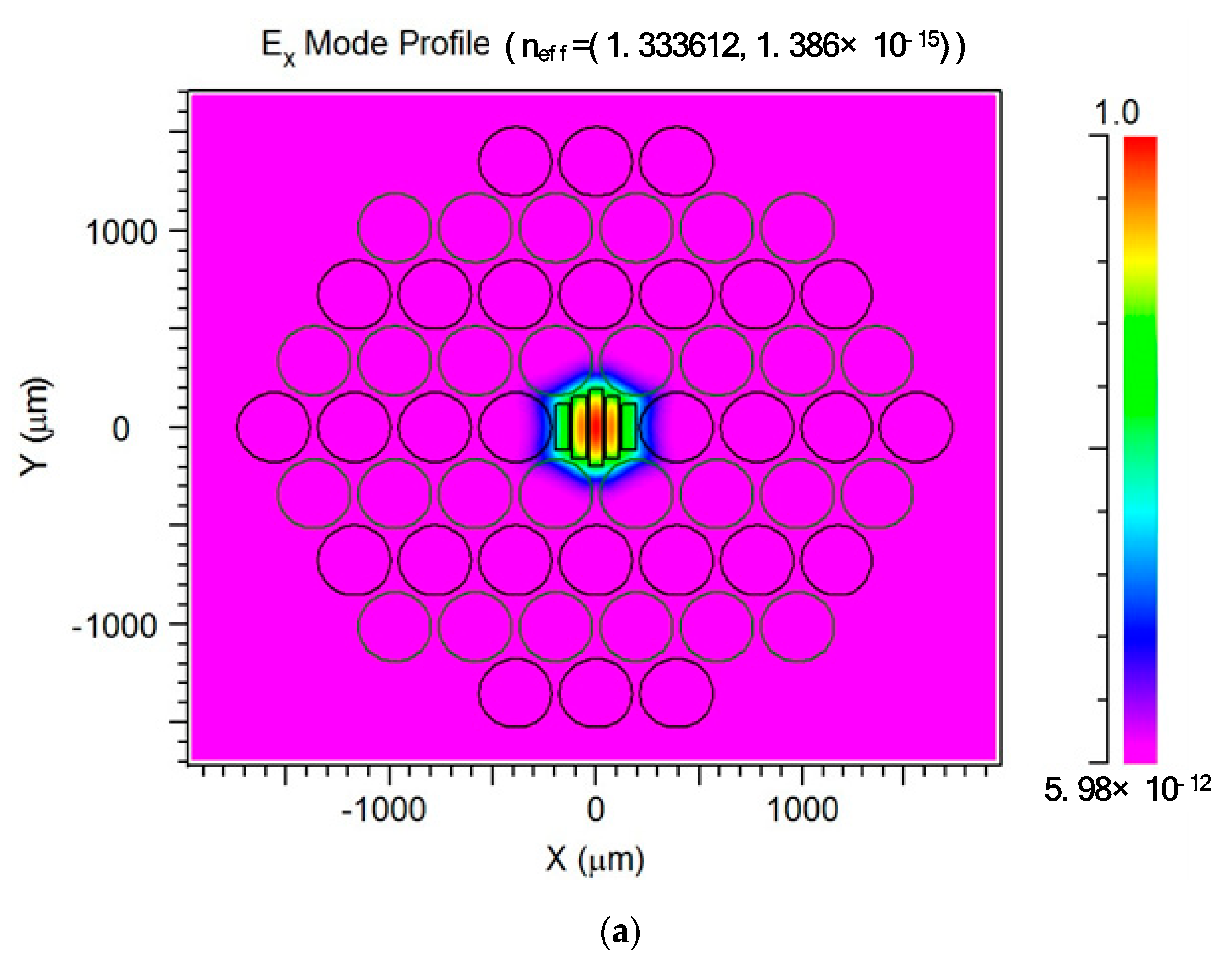 Materials 14 04921 g011a