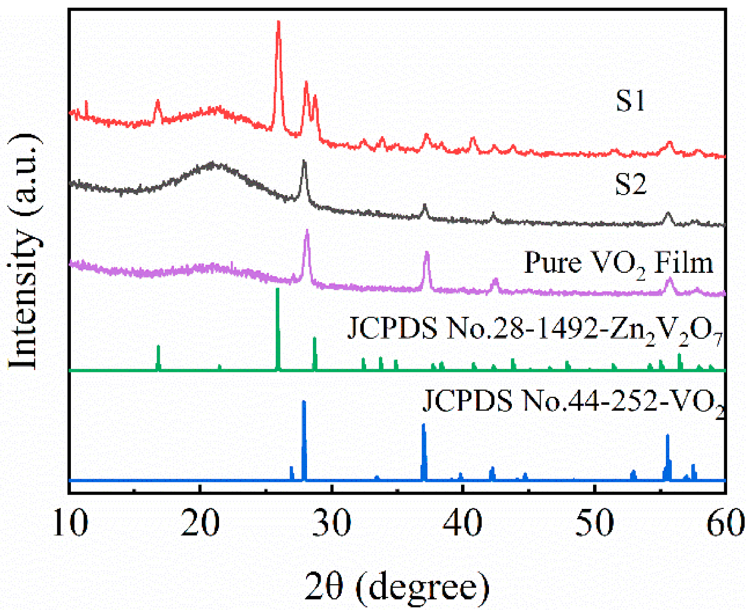 Materials 14 04927 g002
